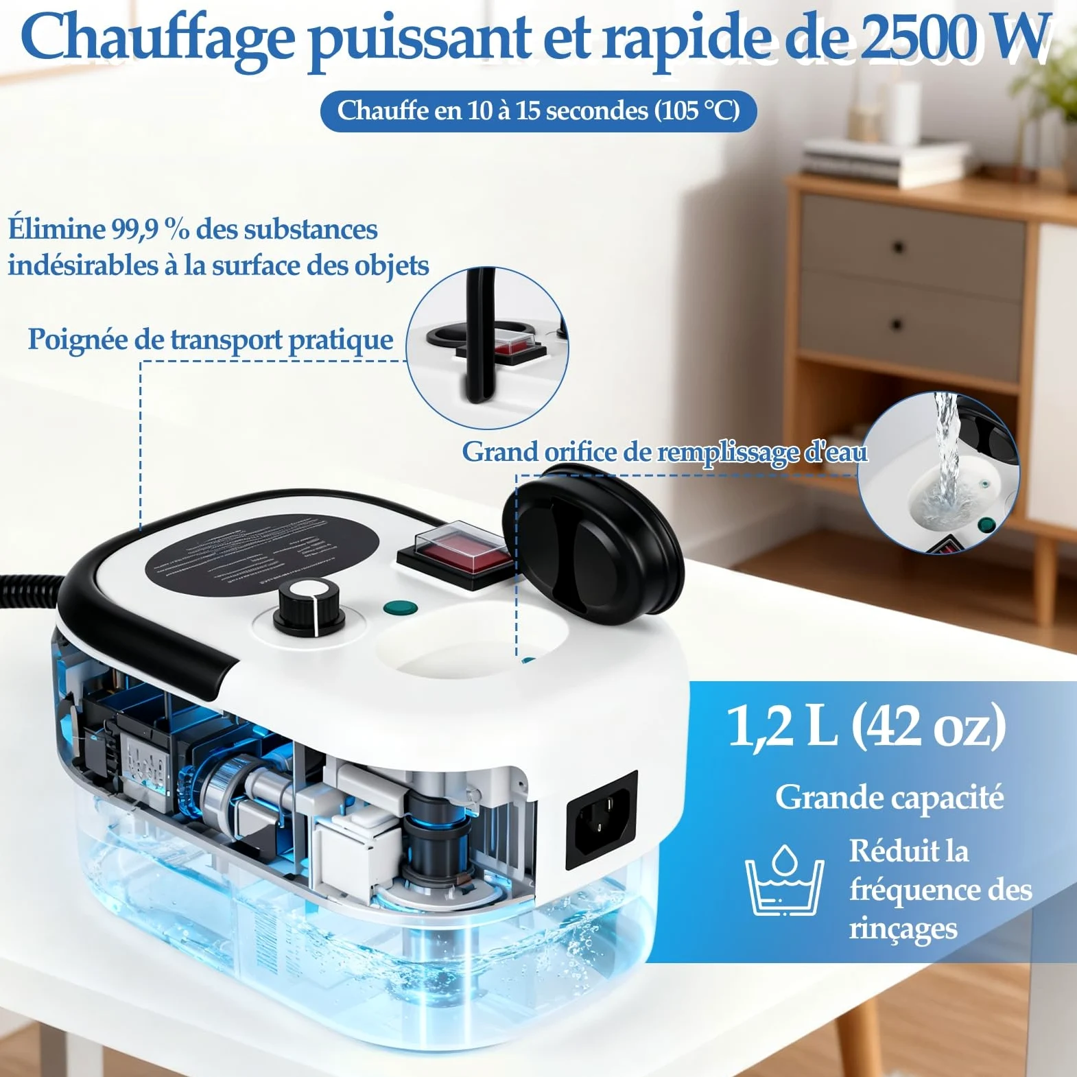 Nettoyeur Vapeur Portable 2500W - 3.5 Bar Pression - 6 Niveaux Réglables - 15s Chauffage Rapide - Réservoir 1200ml - Idéal Voiture, Climatisation, Salle de Bain & Cuisine
