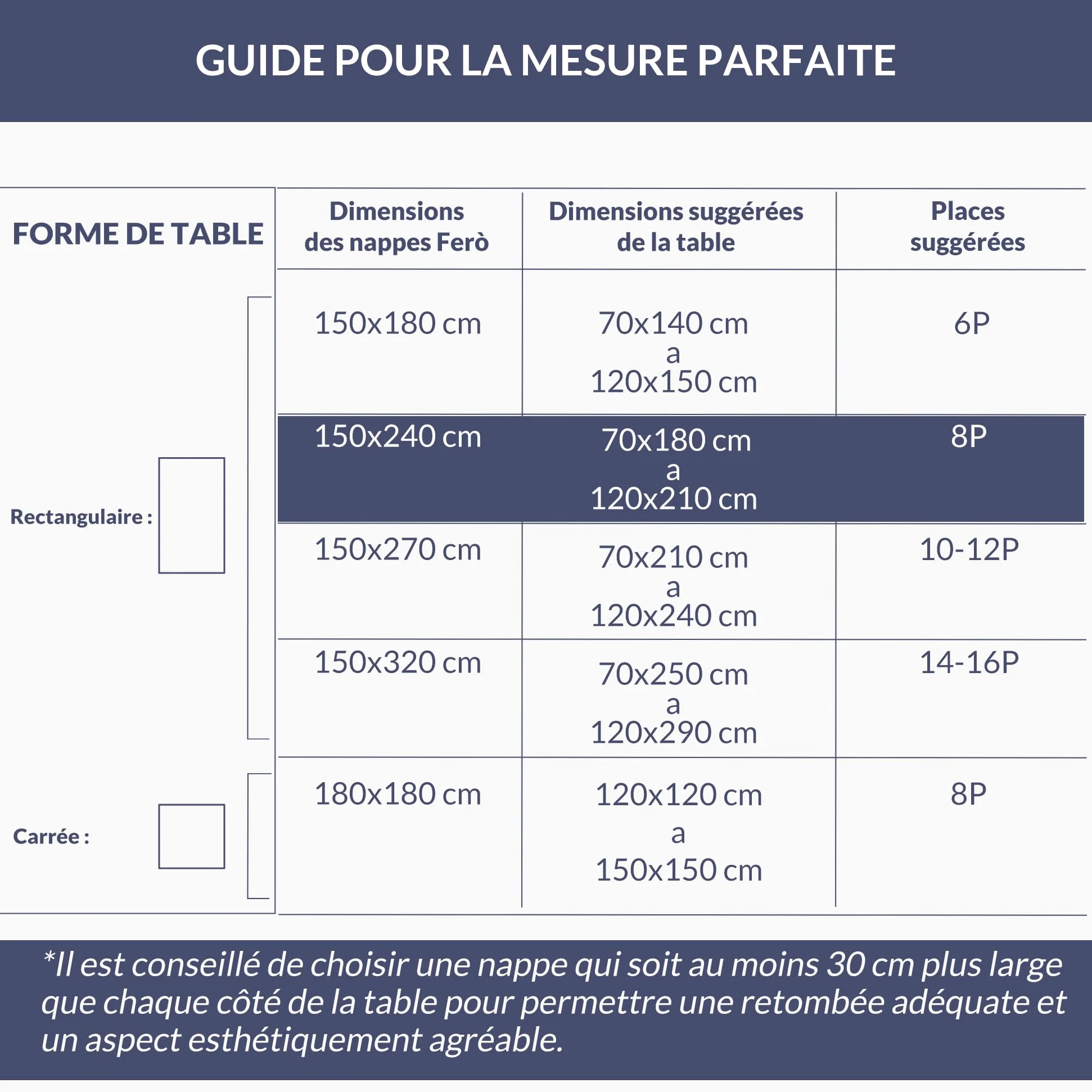Ferò Nappe Rectangulaire 150x240cm, imperméable, Nappe de Table 100% Coton Pur, Élegant Motif Jacquard, Fabriqué en Italie, Lavable, Nappe Exterieur Impermeable Jardin, Nappe Anti Taches, Gris