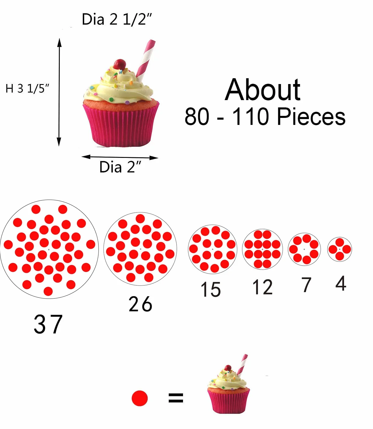 Présentoir Cupcake, 6 Etages Presentoir Gateau pour Mariage, Bébé Fête & L'après-midi Thé, 4mm Épaisseur Acrylique Dessert Tour Support for Muffin et Gâteau, Diamètre 16"/14"/12"/10"/8"/6"