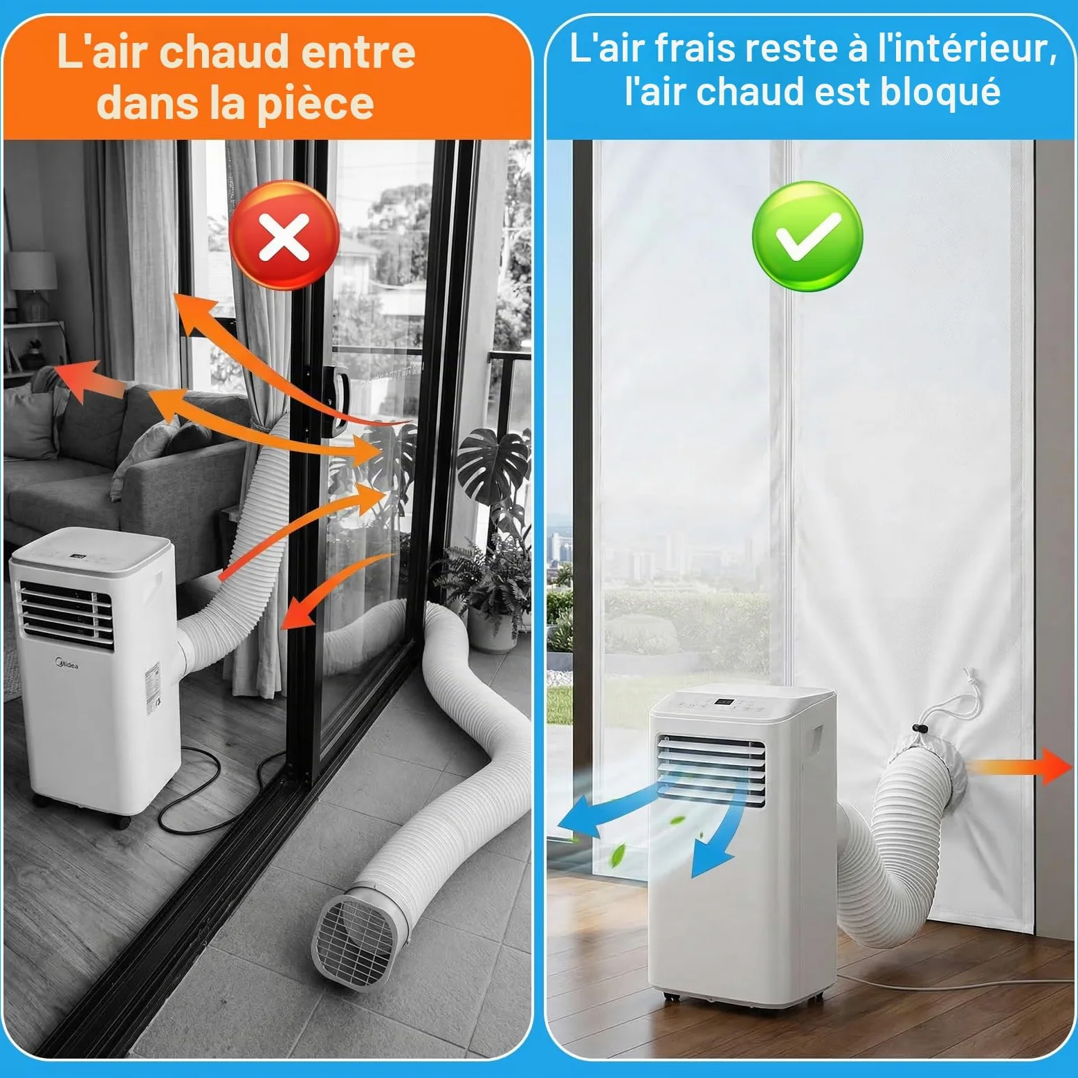 Kit d'Étanchéité Porte et Fenêtre pour Climatiseur Mobile Qoosea - 90x210cm avec Passage à Cordon et 7m de Bandes Adhésives pour Portes Coulissantes et Fenêtres