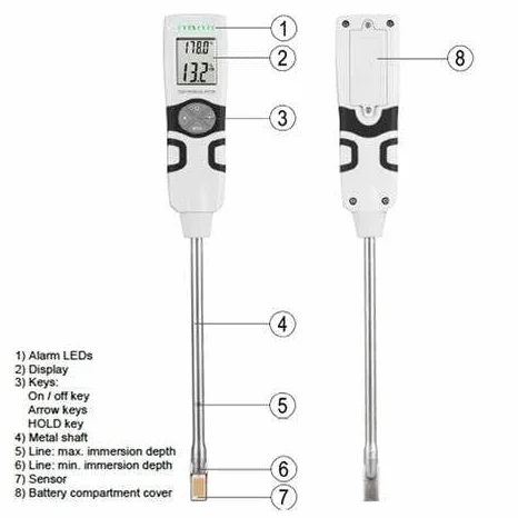 Testeur Qualité Huile de Friture Électronique - Test huile - Sonde pH et%TPM + Indicateur LED Vert/Orange/Rouge - Contrôle Rapide pour Restauration, Friterie, Cuisine Professionnelle, Maison