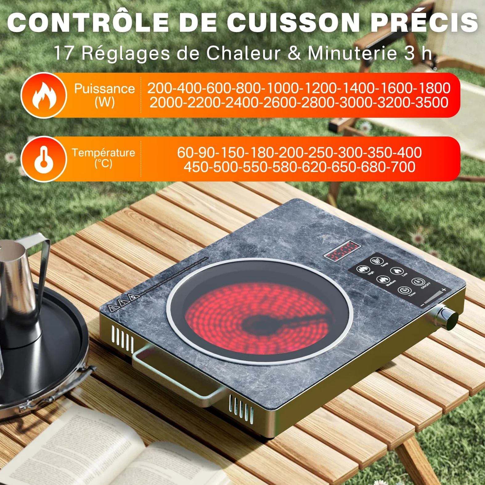 Plaque de Cuisson Électrique 1 Feu, Plaque Vitrocéramique Infrarouge Portable avec Commande Tactile et Bouton Rotatif, Réglage de Température pour Cuisine & Camping, Single-Marble