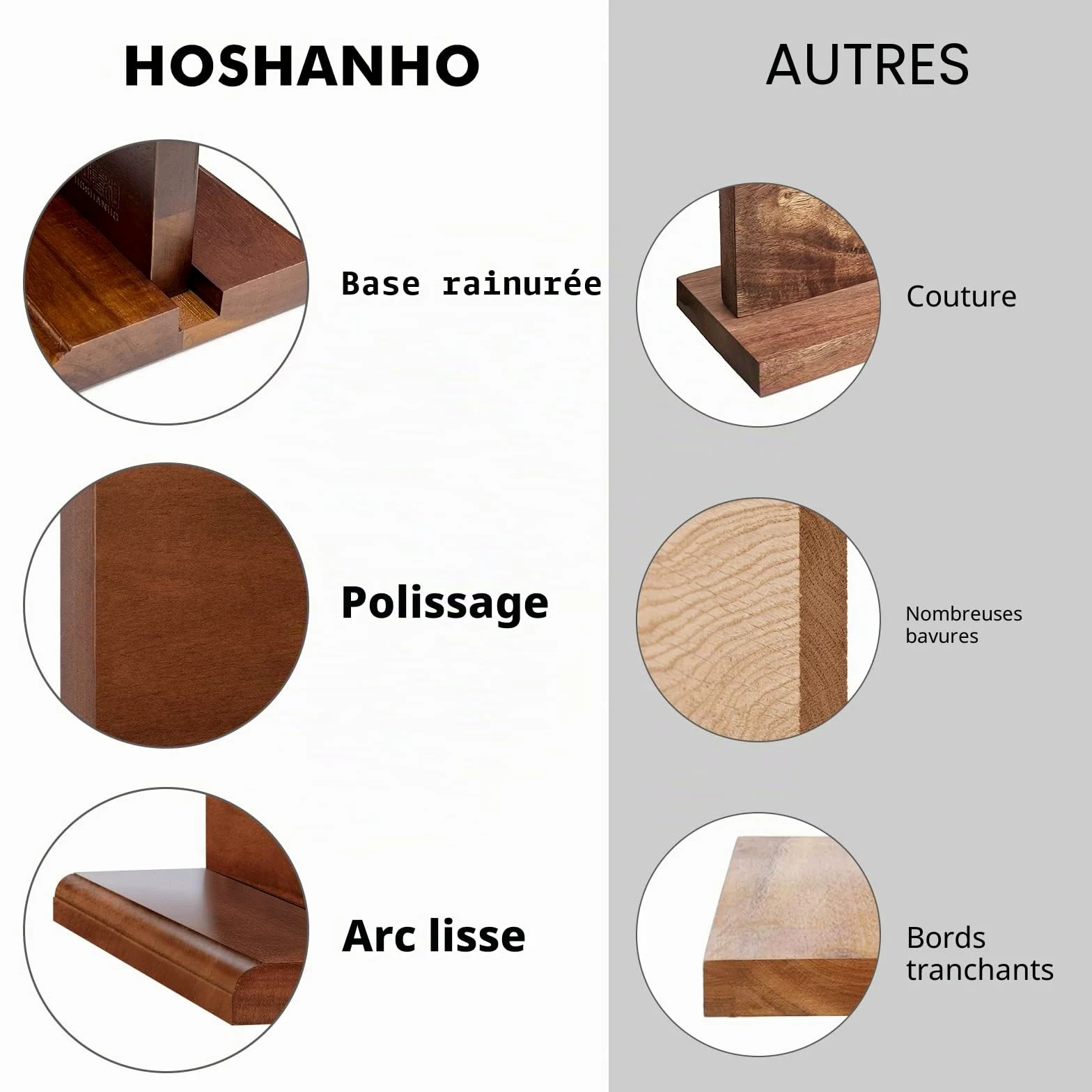 HOSHANHO Bloc à Couteaux Magnétique 35,5 x 25,4 cm - Porte Couteaux Aimanté Double Face Porte-couteaux Magnétique en Acacia Bloc Couteau de Cuisine
