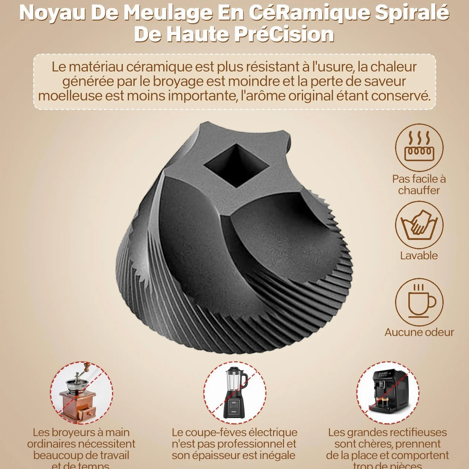 Moulin à Café, Moulin A Cafe Electrique, 30 RéGlages, Moulin à Café Sans Fil Rechargeable Avec Meule Conique En CéRamique Et Brosse De Nettoyage Broyeur Cafe Grain, Pour Le Voyage Et Le Camping