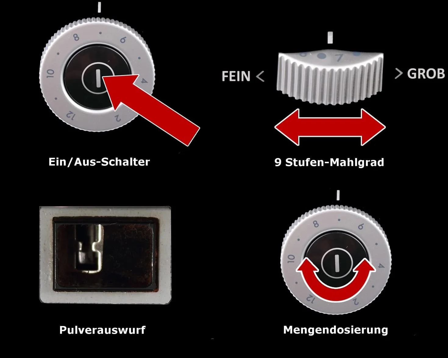 Rommelsbacher EKM 200 Kaffeemühle