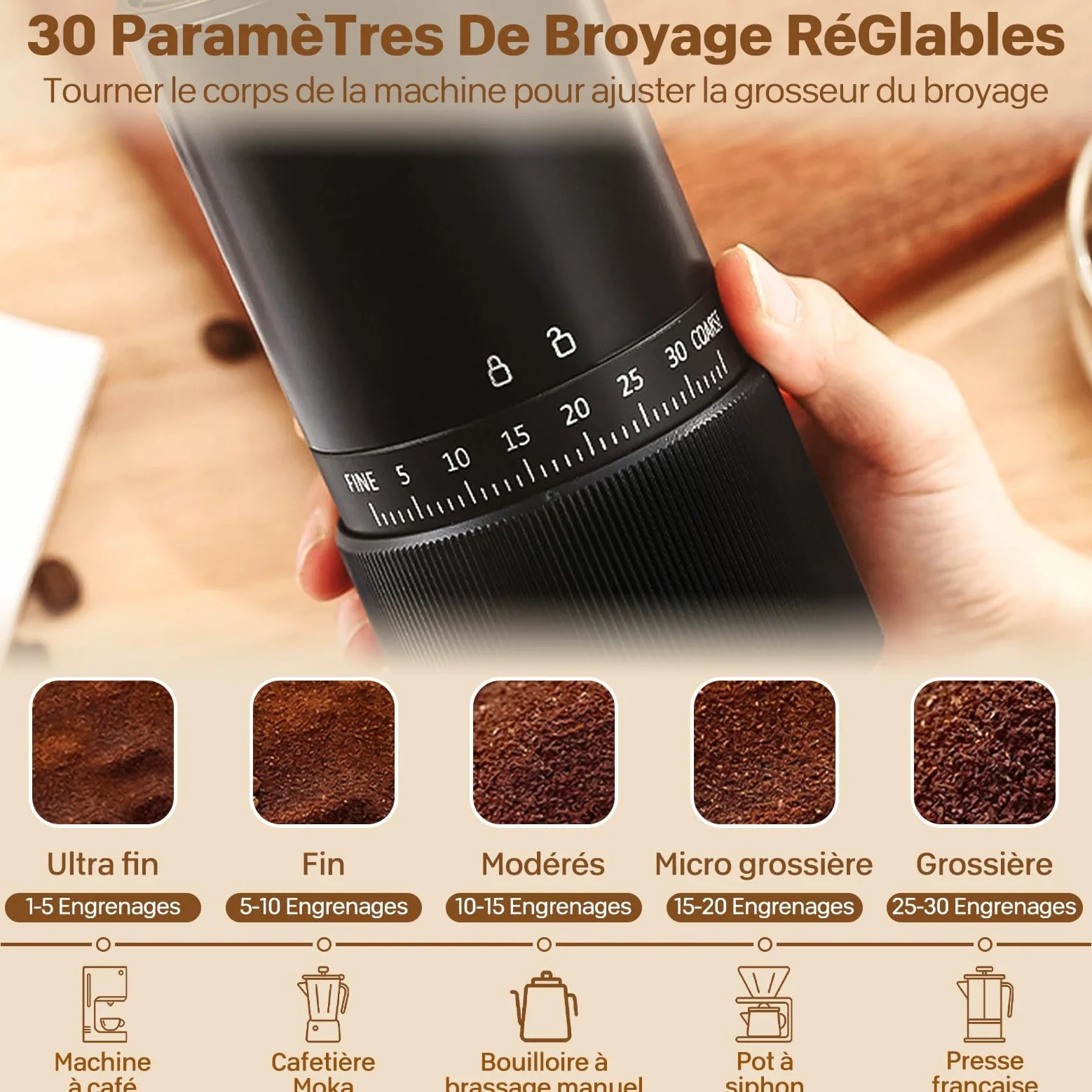 Moulin à Café, Moulin A Cafe Electrique, 30 RéGlages, Moulin à Café Sans Fil Rechargeable Avec Meule Conique En CéRamique Et Brosse De Nettoyage Broyeur Cafe Grain, Pour Le Voyage Et Le Camping