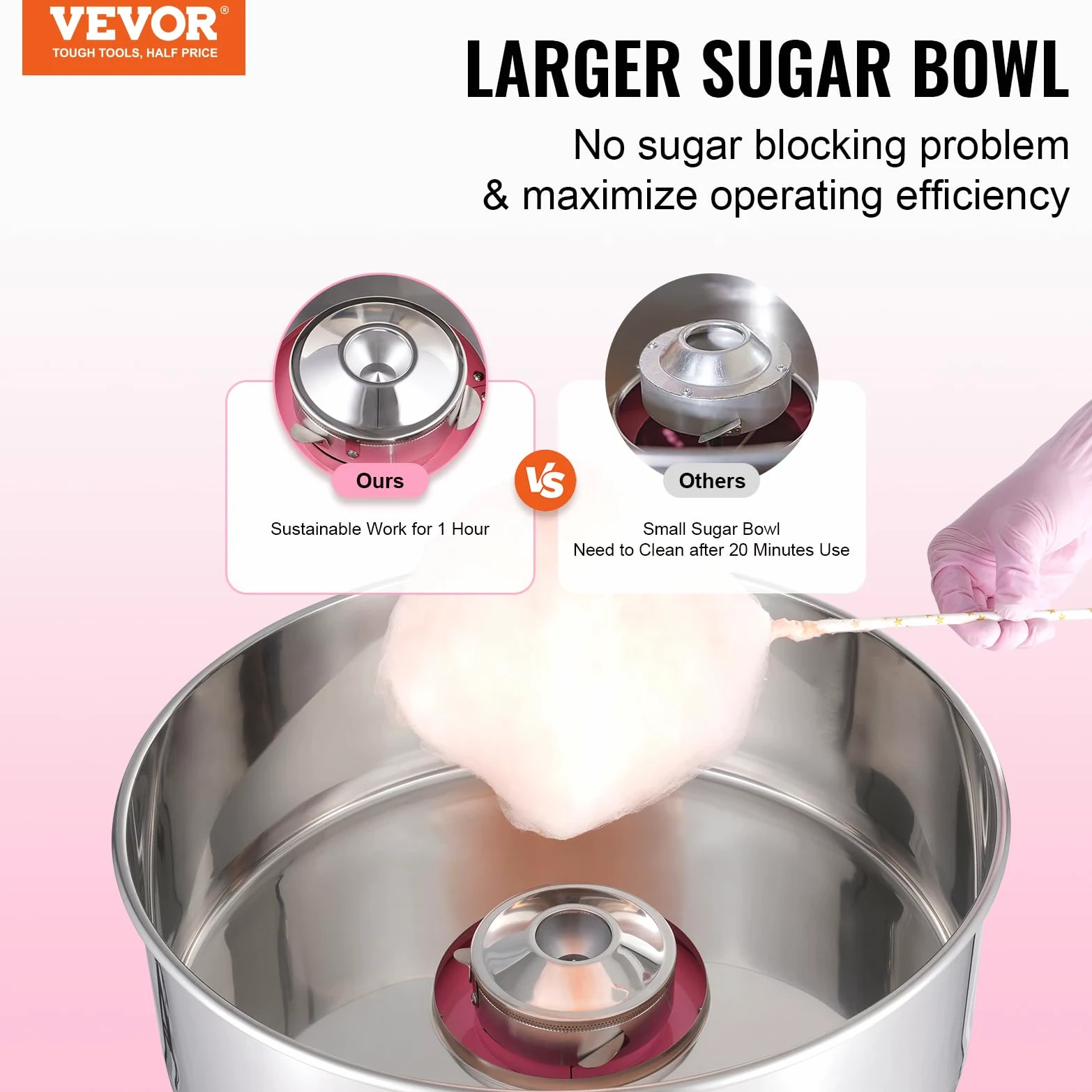VEVOR Machine à barbe à papa électrique, 1000W, appareil à barbe à papa commercial avec bol en acier inoxydable et cuillère à sucre, parfait pour maison, anniversaire d'enfant, fête de famille (rose)