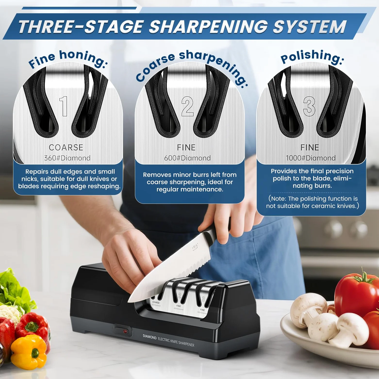Aiguiseur de Couteaux électrique Professionnel à 3 Niveaux, Disques Diamantés, Protection Contre la Surchauffe, Moteur Silencieux, Affûtage Rapide pour Couteaux de Cuisine