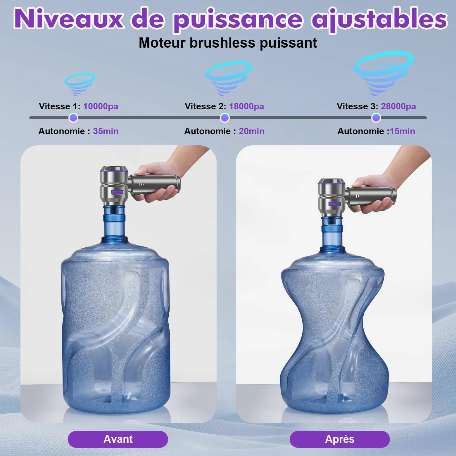 Aspirateur Voiture 4 en 1 Puissant 28000 PA Aspirateur à Main sans Fil 3 Vitesses 240 000 TR/Min pour Voiture, Cuisine, PC, canapé, Bureau, Maison et Nettoyage des Poils d'animaux