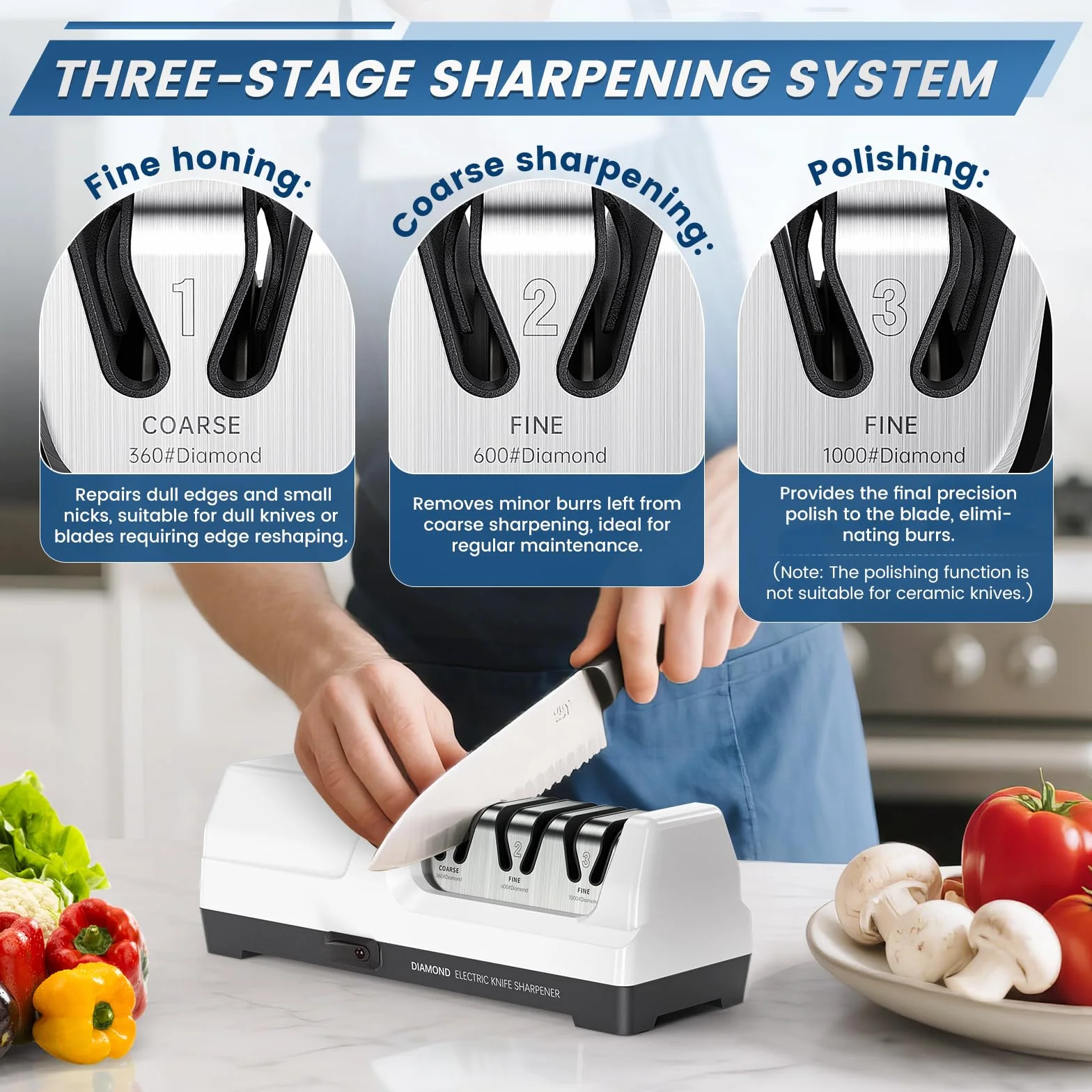 Aiguiseur de Couteaux électrique Professionnel à 3 Niveaux, Disques Diamantés, Protection Contre la Surchauffe, Moteur Silencieux, Affûtage Rapide pour Couteaux de Cuisine