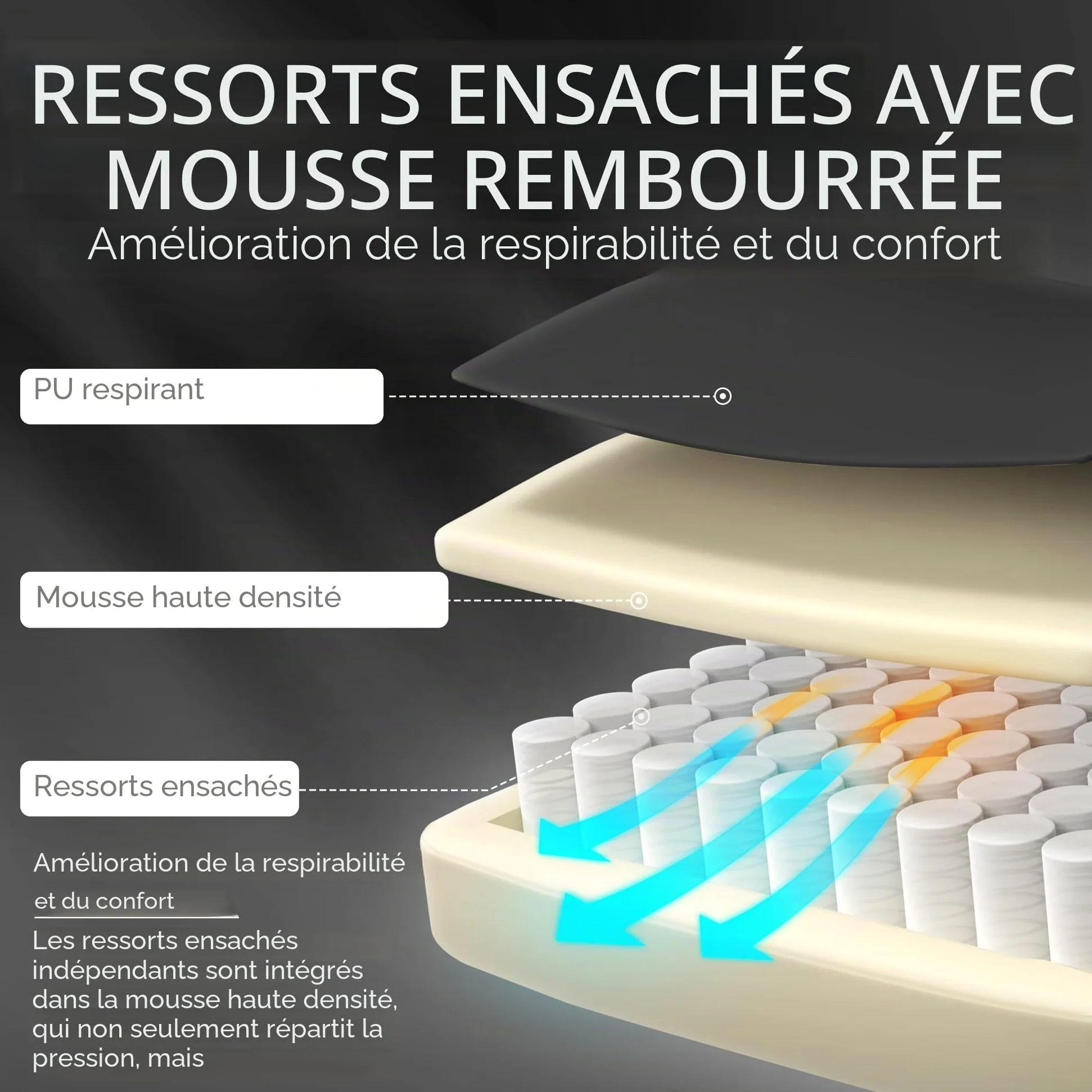 Vigosit Chaise de Gaming Ergonomique avec Soutien Lombaire Chauffant, Coussin à Ressorts ensachés et Repose-Pieds - Noir