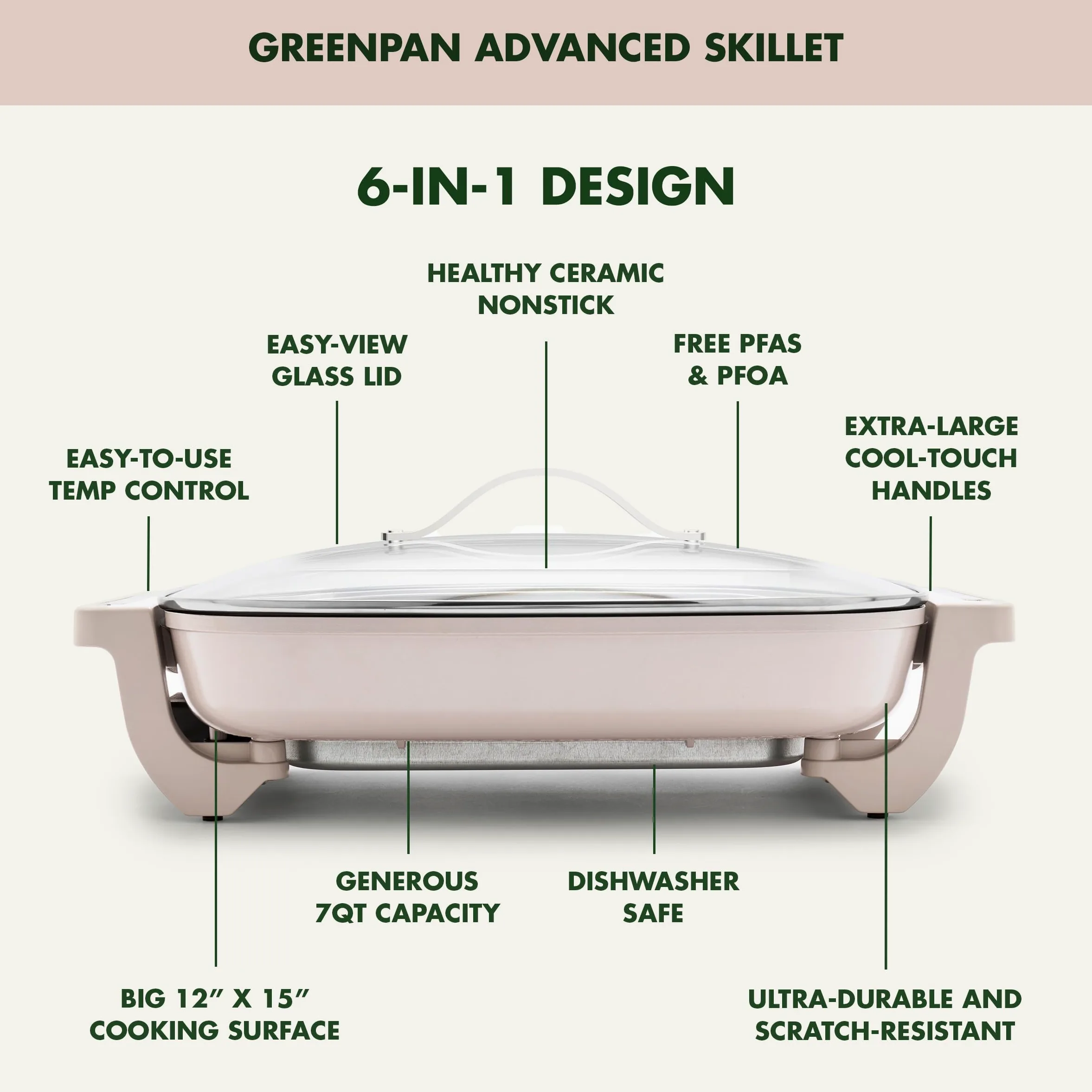 GreenPan Poêle électrique avancée de 30,5 x 38,1 cm avec couvercle, capacité de 7 l pour les repas familiaux, revêtement anti-adhésif en céramique sain, sans PFAS, frire, sauter, vapeur, mijoter,