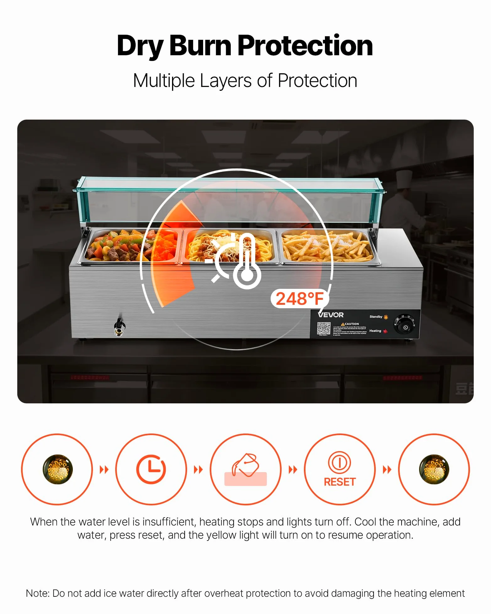 VEVOR Chauffe-Plat Électrique à Vapeur 1500 W, Buffet Chauffant en INOX, Bain-Marie avec 3 Bacs, Couvercle en Verre et Louches à Soupe et Perforées, pour Servir Buffet en Libre-Service Restauration