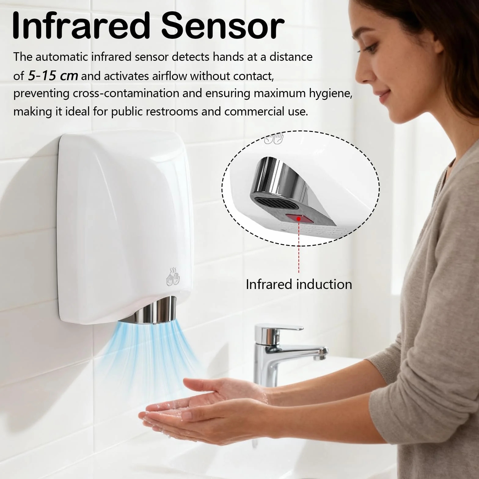 Sèche-Mains, Seche Main Électrique 1600 W 7-13 Secondes pour Sécher Sèche-Mains Automatique pour Montage Mural avec Capteur de Température et Capteur Infrarouge pour Cuisine Toilettes