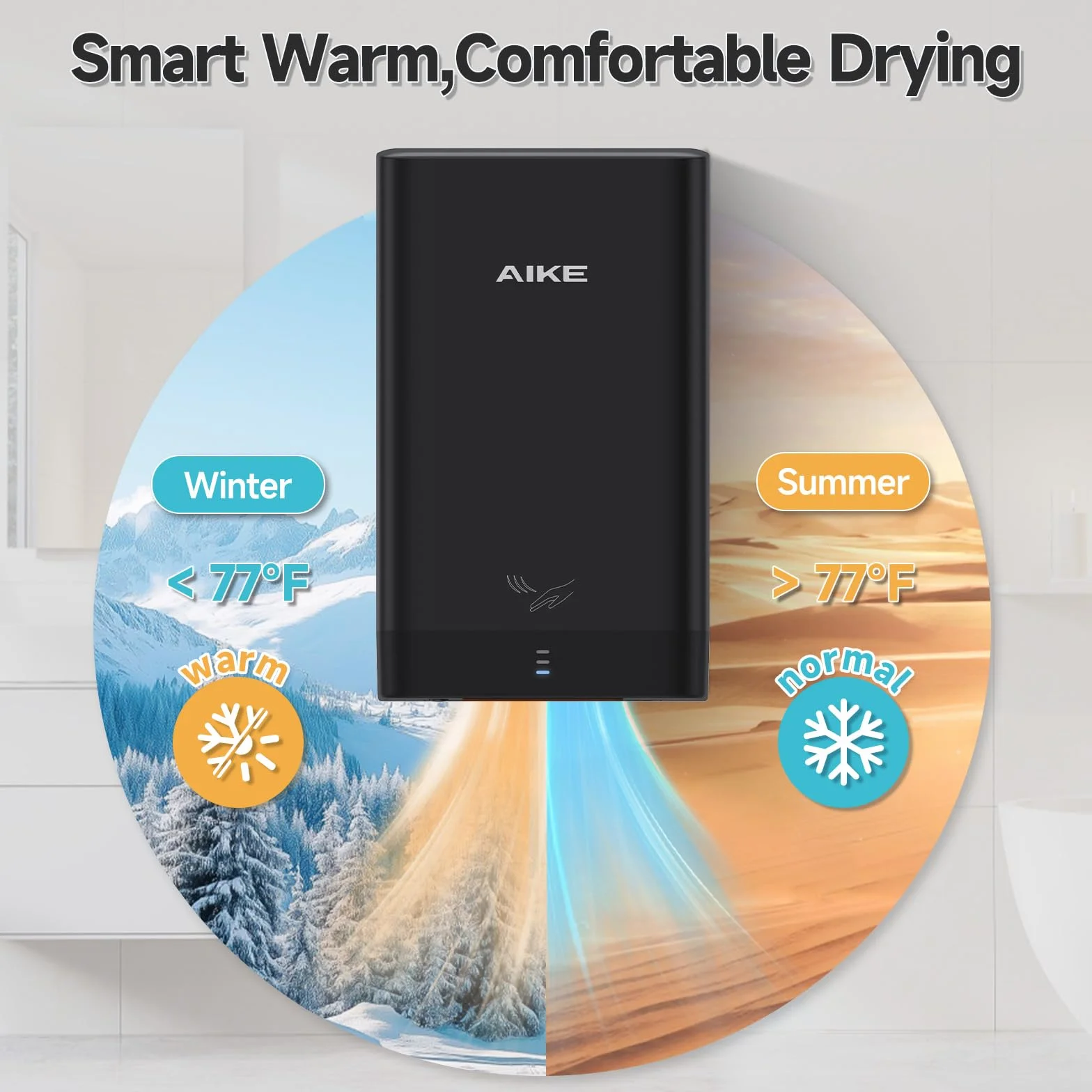 AIKE Sèche-Mains Ultra Compact, Plus Petit qu'une Feuille A4, Remplace Les Essuie-Mains en Salle de Bain, 900W 220V, Haute Vitesse, ABS Résistant, Noir AK2822