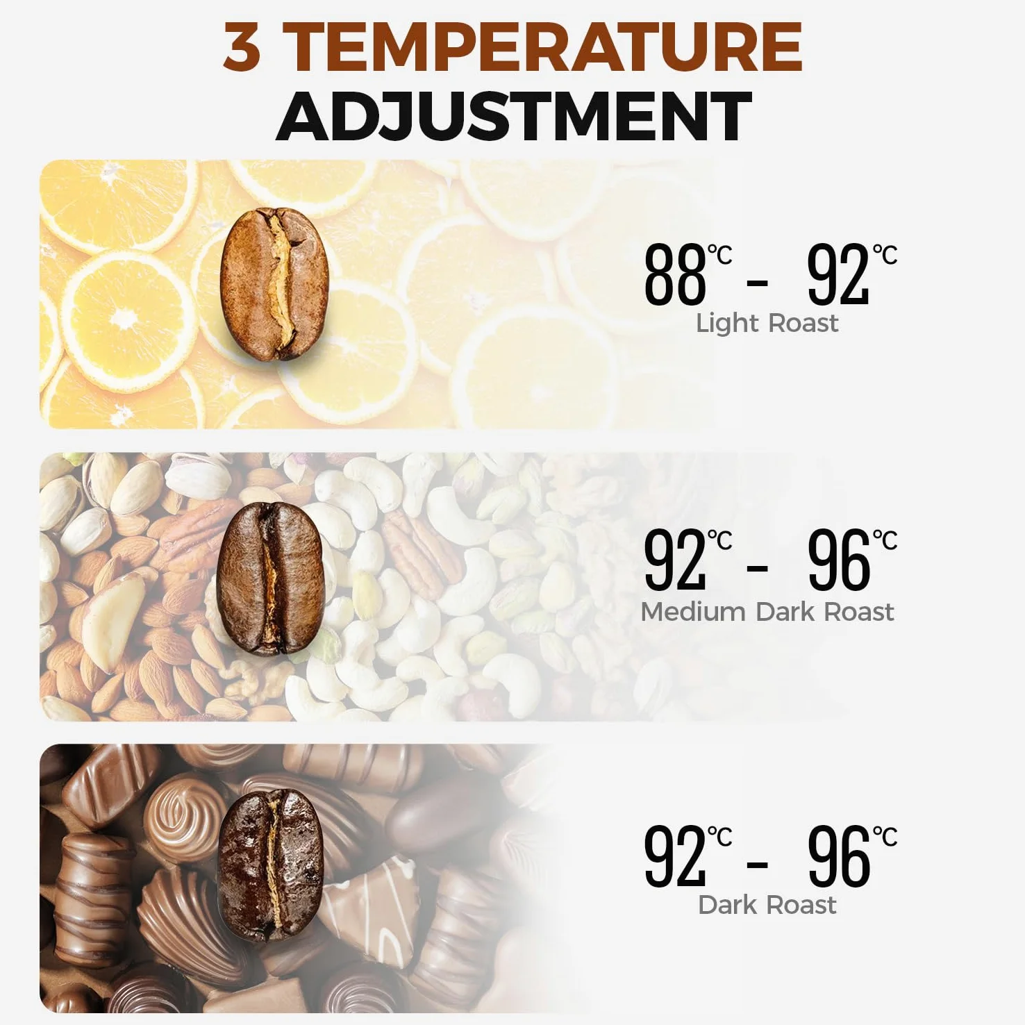 CAFELFFE MK-902 Machine à expresso 20 bars, machine à café entièrement en acier inoxydable, mousseur à lait puissant pour latte/cappuccino, café chaud/froid, réservoir de 1,5 l et 1350 W