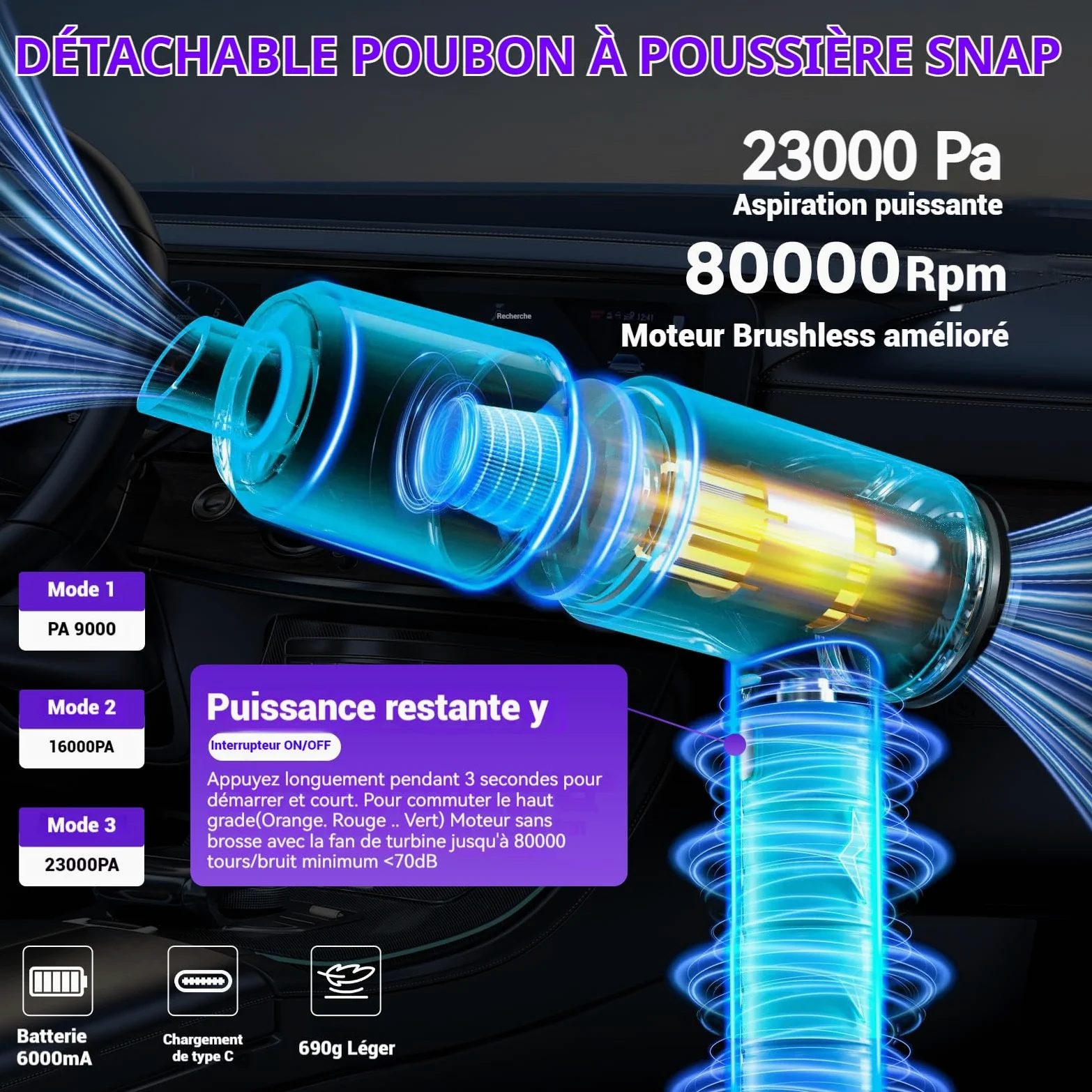 Aspirateur à Main Sans Fil 23000 Pa, Aspiration Cyclonique Puissante, Moteur Sans Balais, Portable Et Rechargeable, Idéal Pour Voiture, Maison Et Poils D'animaux