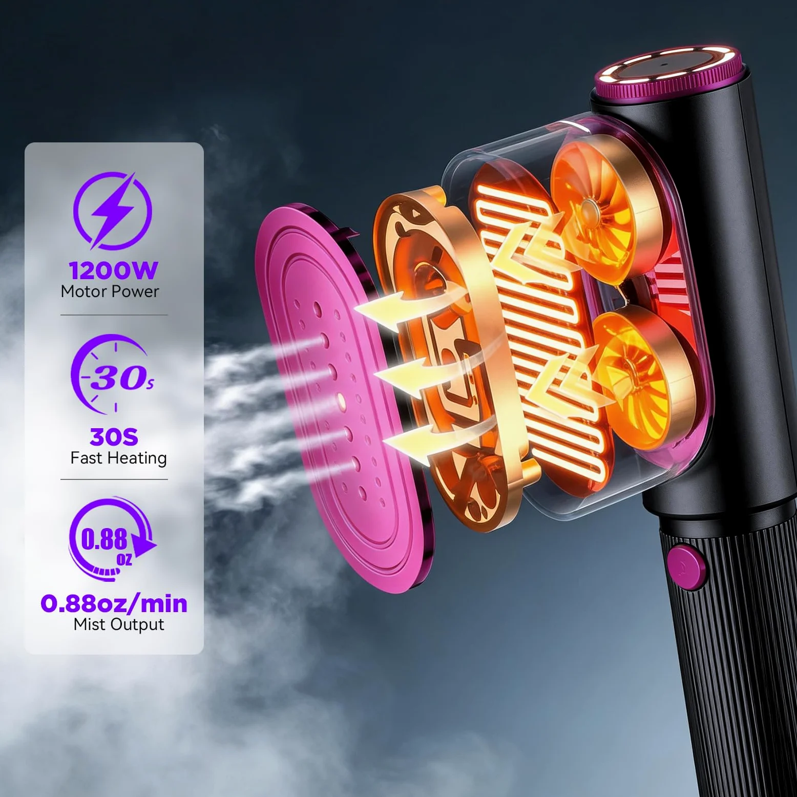 Défroisseur Vapeur de Voyage, 1200W, 24g/min de Vapeur Fer à Repasser Vertical, Grand Réservoir d'eau de 150 ml, 2 en 1 Steamer Chauffage Rapide en 15s pour Voyage