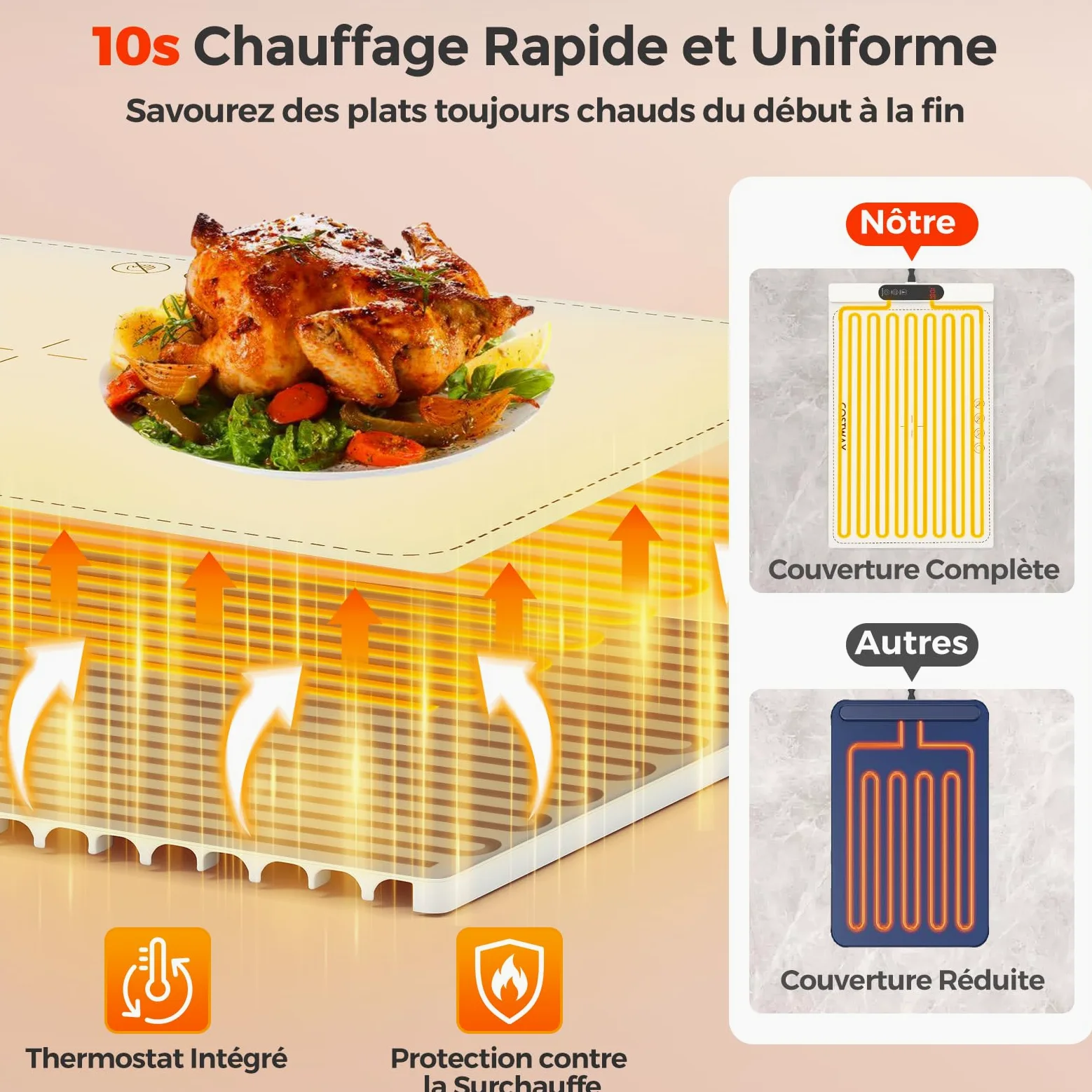 COSTWAY Chauffe Plat Électrique Pliable pour Aliments, Tapis Chauffant avec Température et Minuterie Réglables, Plateau Chauffant en Silicone Enroulable, Contrôle Tactile, pour Fêtes, Buffets (Blanc)