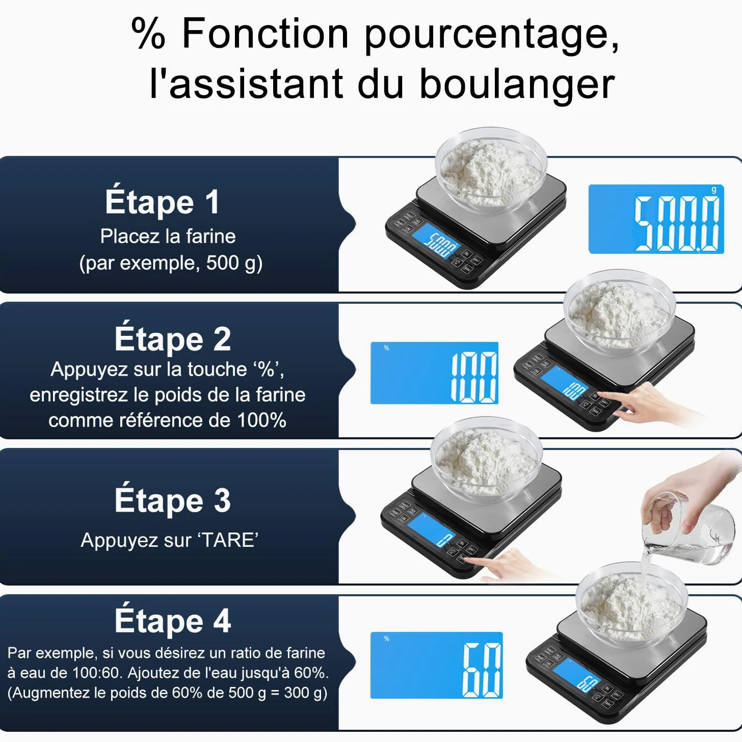 BOMATA Balance de cuisine grande taille, précision de 0,1 g, balance de boulangerie de 5 kg fonction pourcentage, rechargeable par USB, écran LCD à angle complet avec rétroéclairage, Noir et Argent
