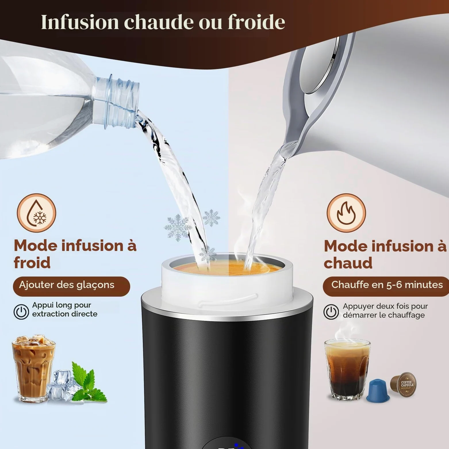 Machine à expresso portable, machine à café électrique 3 en 1, machine à café de camping, mini auto-chauffante compatible avec le café moulu et les capsules de café