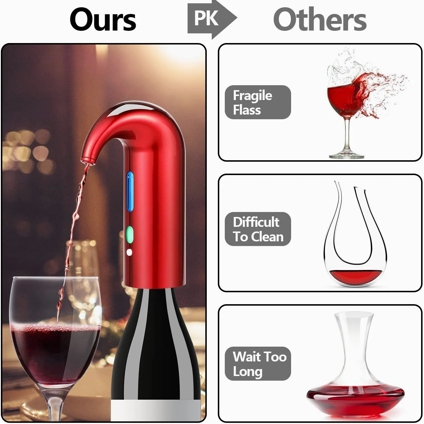 Aérateur de vin électrique avec bec verseur - Distributeur de vin - Distributeur de vin multi-intelligent - Filtre automatique - Bec verseur d'aération de qualité supérieure (rouge chanceux)