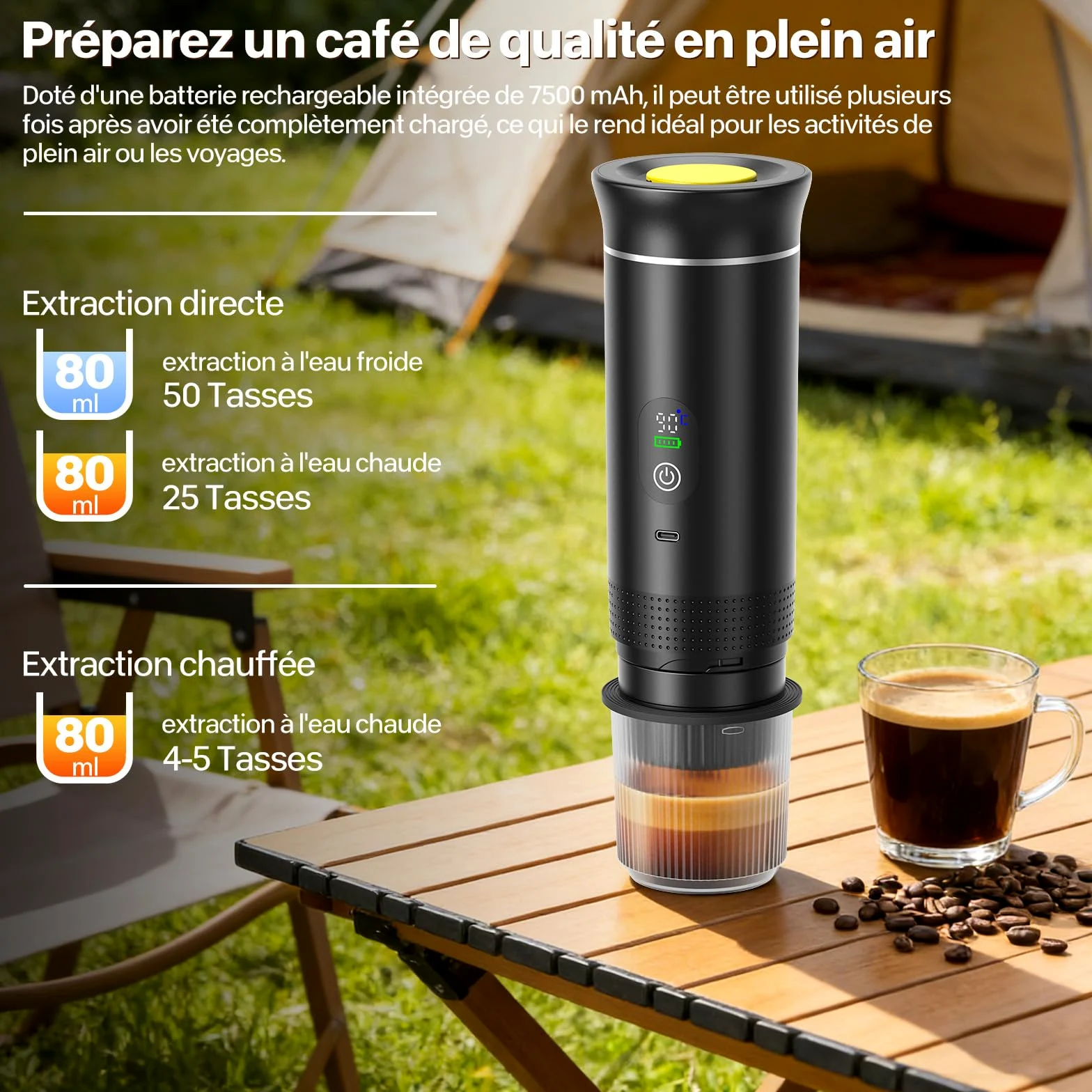 VHV Cafetière Portable 3 en 1,Rechargeable Cafetière Portable de Voyage,12V Expresso Machine a Cafe pour Capsule,Café Moulu,pour Camping,Bureau,Voyage, Maison, Voiture (Noir)
