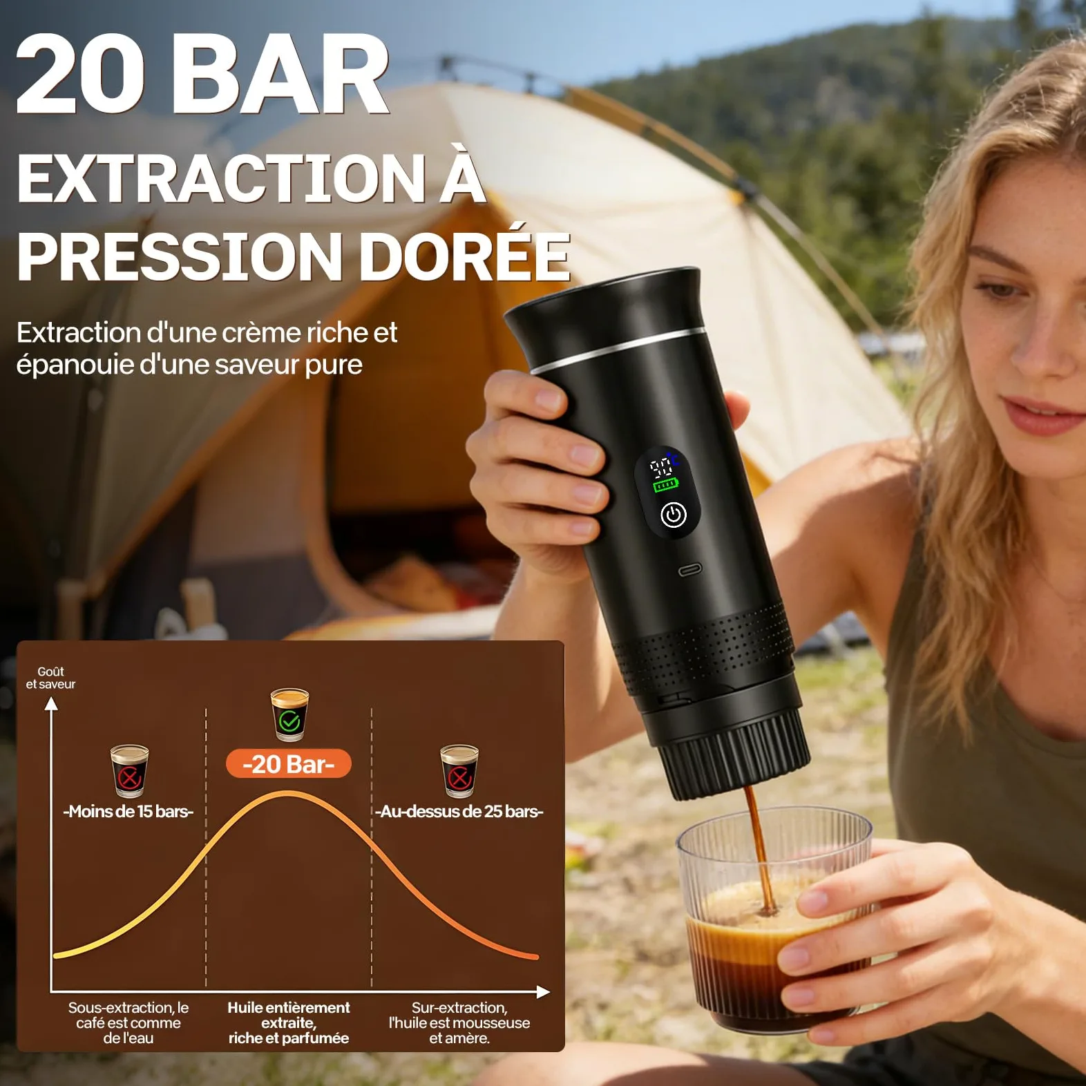 VHV Cafetière Portable 3 en 1,Rechargeable Cafetière Portable de Voyage,12V Expresso Machine a Cafe pour Capsule,Café Moulu,pour Camping,Bureau,Voyage, Maison, Voiture (Noir)