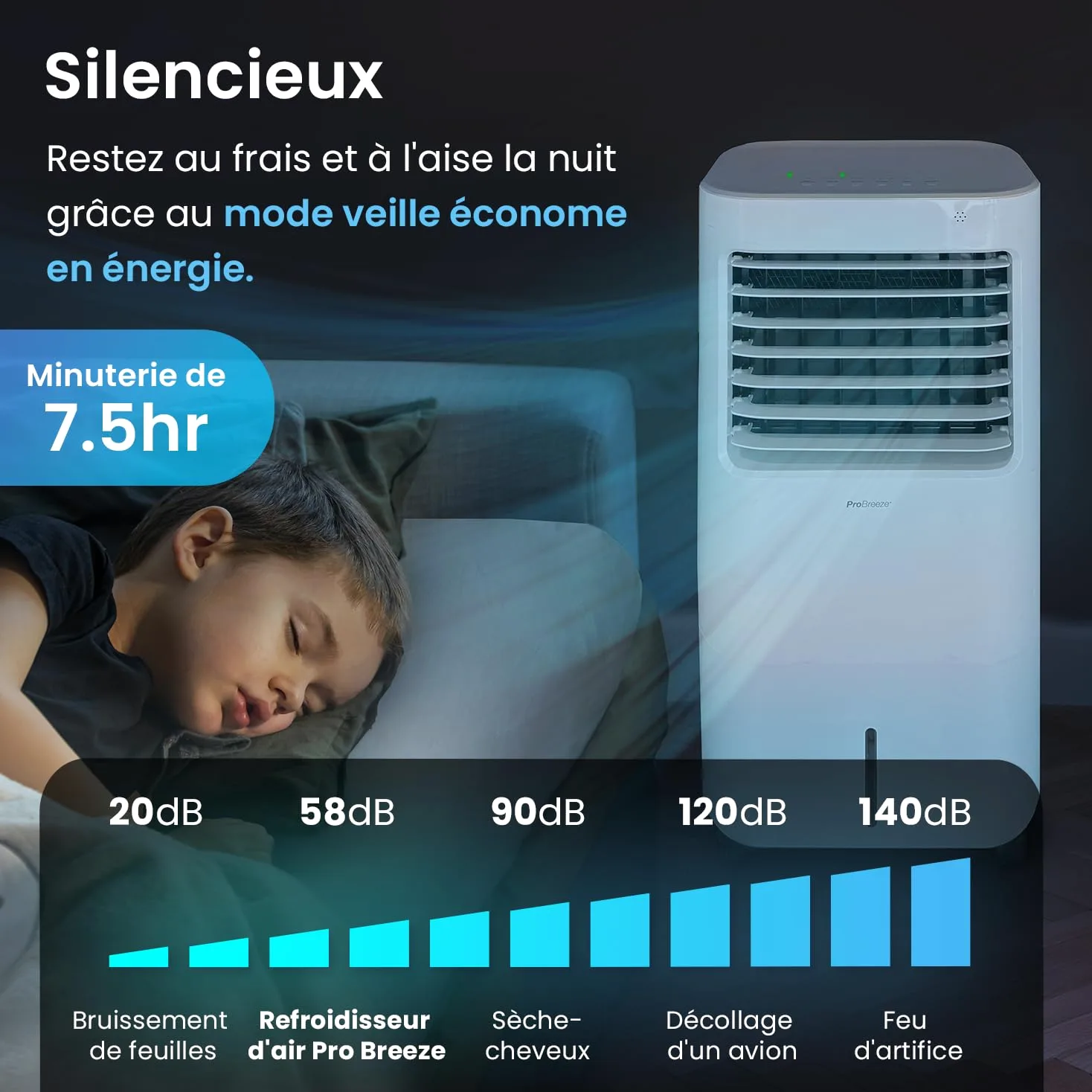Pro Breeze Rafraîchisseur d’Air Portable 10L, Ventilateur, Humidificateur, 3 Vitesses, Télécommande - Refroidisseur par évaporation Puissant et Mobile avec Minuterie et Oscillation automatique