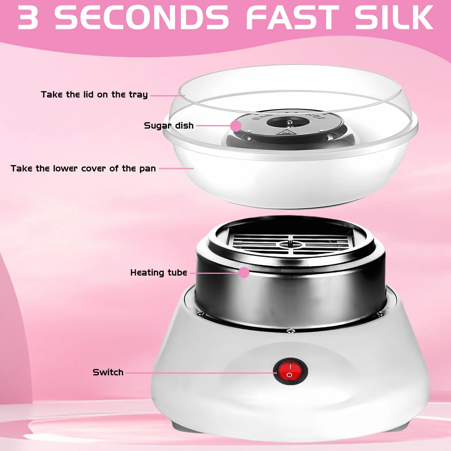 Machine À Barbe À Papa, Cotton Candy Machine, Machine À Bonbons En Coton, Électrique Candy Floss Maker 450w Avec Accessoires Pour Anniversaire Diverses Fêtes Facile À Utiliser Et À Nettoyer