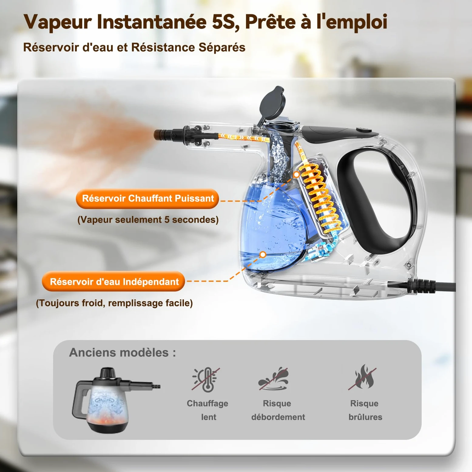 Nettoyeur Vapeur à Main 5S Chauffe Rapide, Steam Cleaner Poids Optimisé (Seulement 0.92 kg), 400ML Réservoir Transparent (Remplissage Facile),avec 10 Accessoires