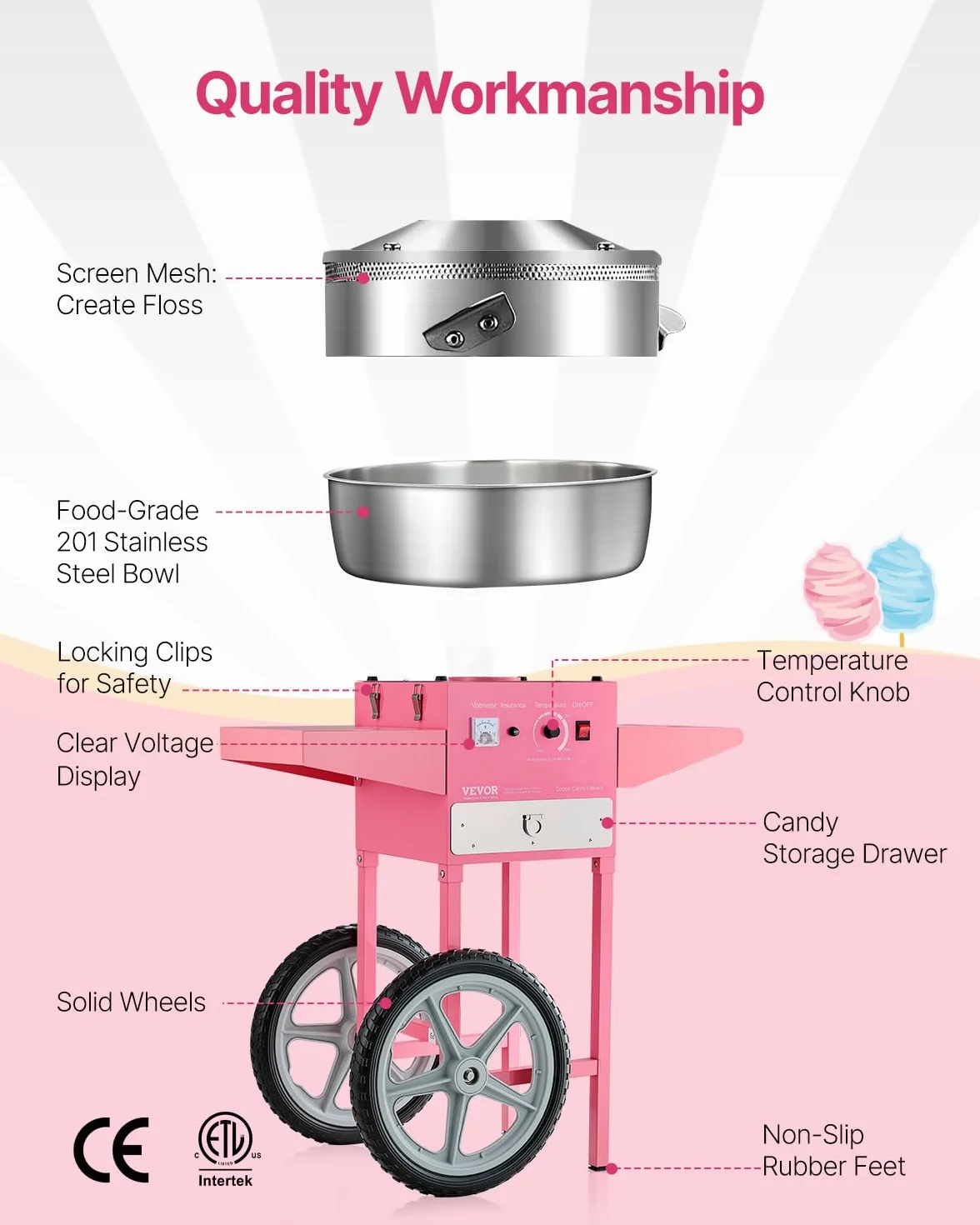 VEVOR Machine à barbe à papa électrique avec chariot, 1000 W, appareil à barbe à papa commercial avec bol en acier inox de 52 cm, cuillère à sucre et tiroir, pour fêtes d'anniversaires d'enfants, rose
