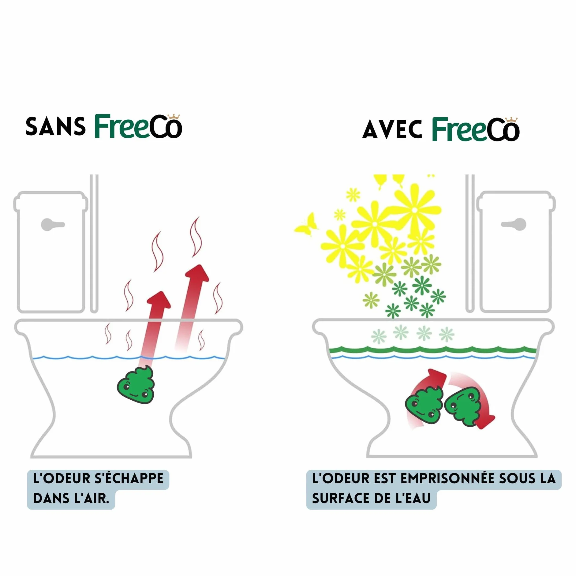 Freeco Anti-Odeur WC (Before You Go) - Spray aux Huiles Essentielles Naturelles. Idéal pour Maison, Bureau, Resto et Voyage. Pack hyper économique de 12x60ml, Parfum Épices