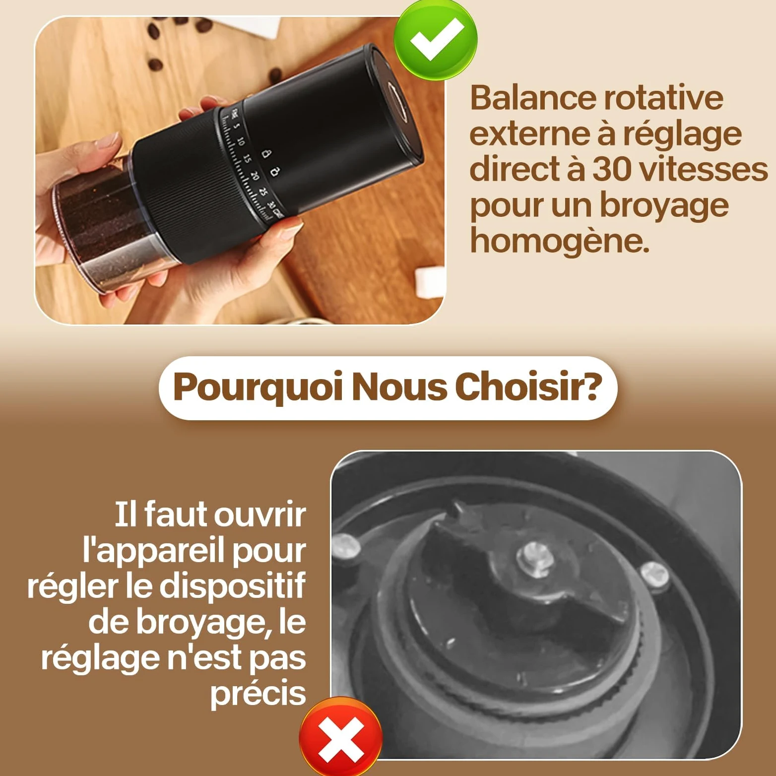 Moulin à Café, Moulin A Cafe Electrique, 30 RéGlages, Moulin à Café Sans Fil Rechargeable Avec Meule Conique En CéRamique Et Brosse De Nettoyage Broyeur Cafe Grain, Pour Le Voyage Et Le Camping