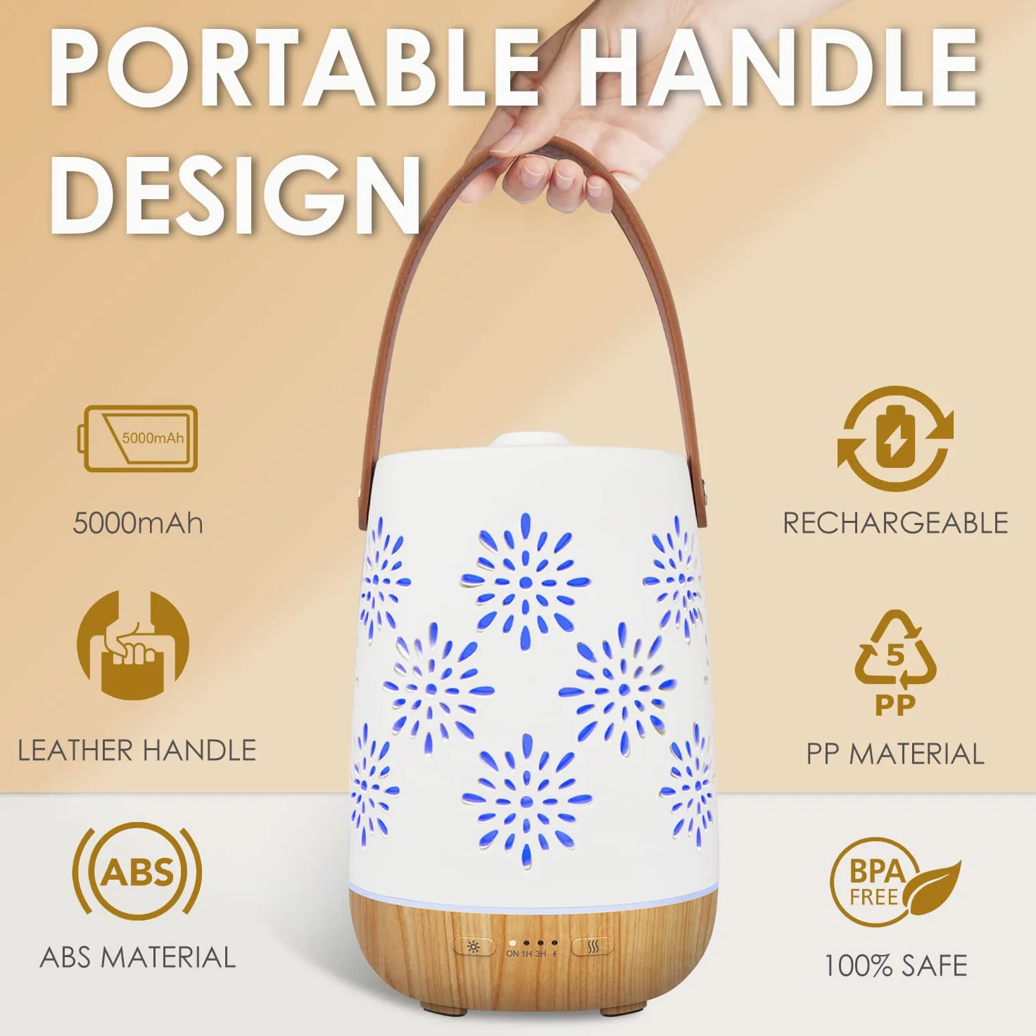 SALUBRITO Diffuseur d'arômes en céramique pour huiles essentielles, diffuseur d'aromathérapie rechargeable sans fil avec batterie, diffuseur portable, lampe aromatique automatique pour l'extérieur, le