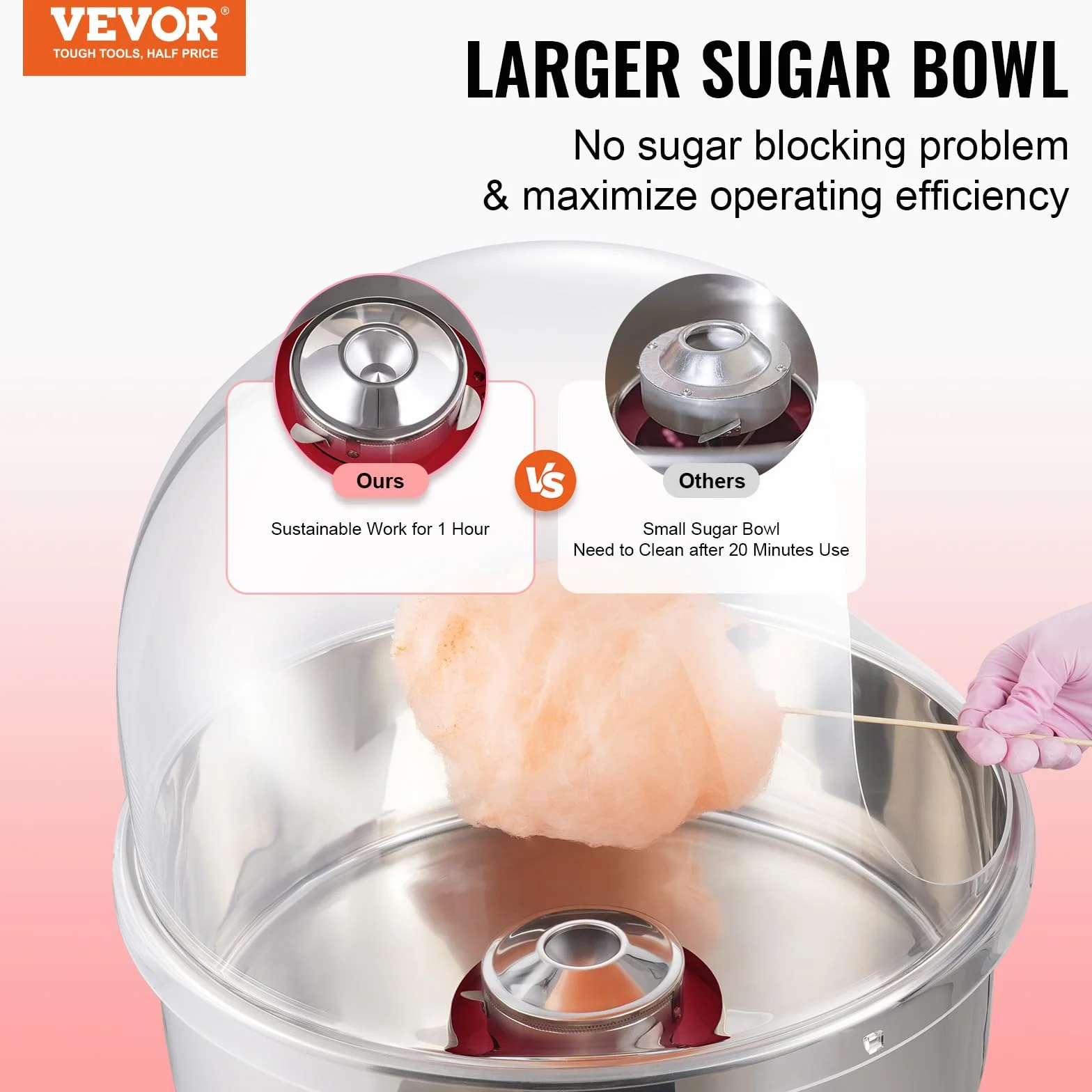VEVOR Machine à Barbe à Papa Électrique 1000 W, Appareil à Barbe à Papa Commercial avec Couvercle Rouge, Bol en Acier Inoxydable, Cuillère à Sucre, Tiroir, pour Faire Bonbons Fête Anniversaire