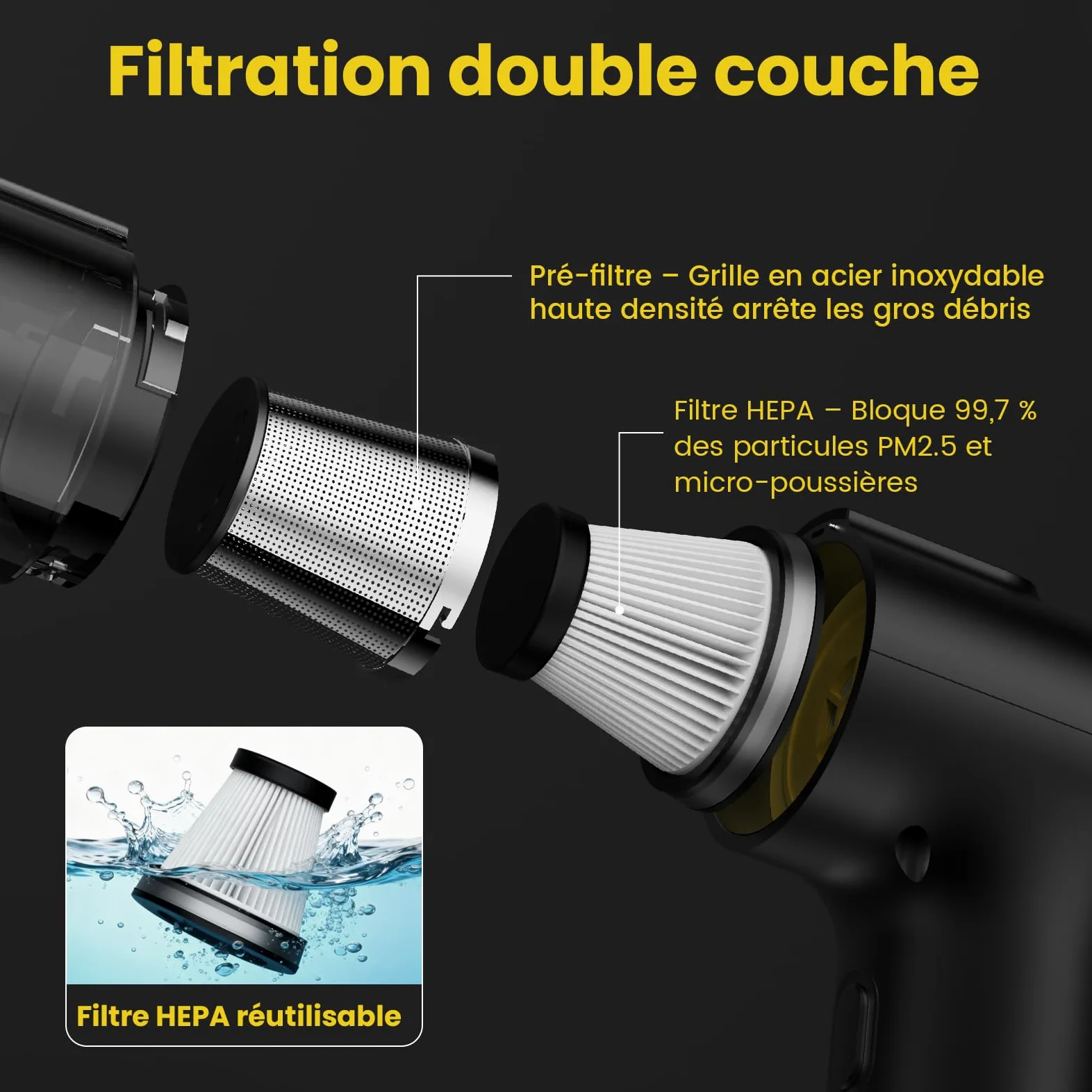 Aspirateur à Main V5 7-en-1, Aspirateur Voiture 28000PA Puissant, Écran LED, LED Lumière, 60 Min Autonomie, Grande Batterie, pour Voiture, Maison, Canapé et Poils d'animaux