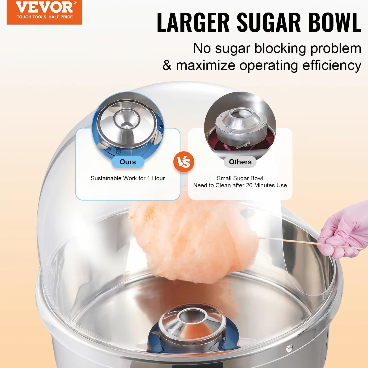 VEVOR Machine à Barbe à Papa Électrique 1000 W, Appareil à Barbe à Papa Commercial avec Couvercle Bleu, Bol en Acier Inoxydable, Cuillère à Sucre, Parfait pour Faire Bonbons Fêtes Anniversaires
