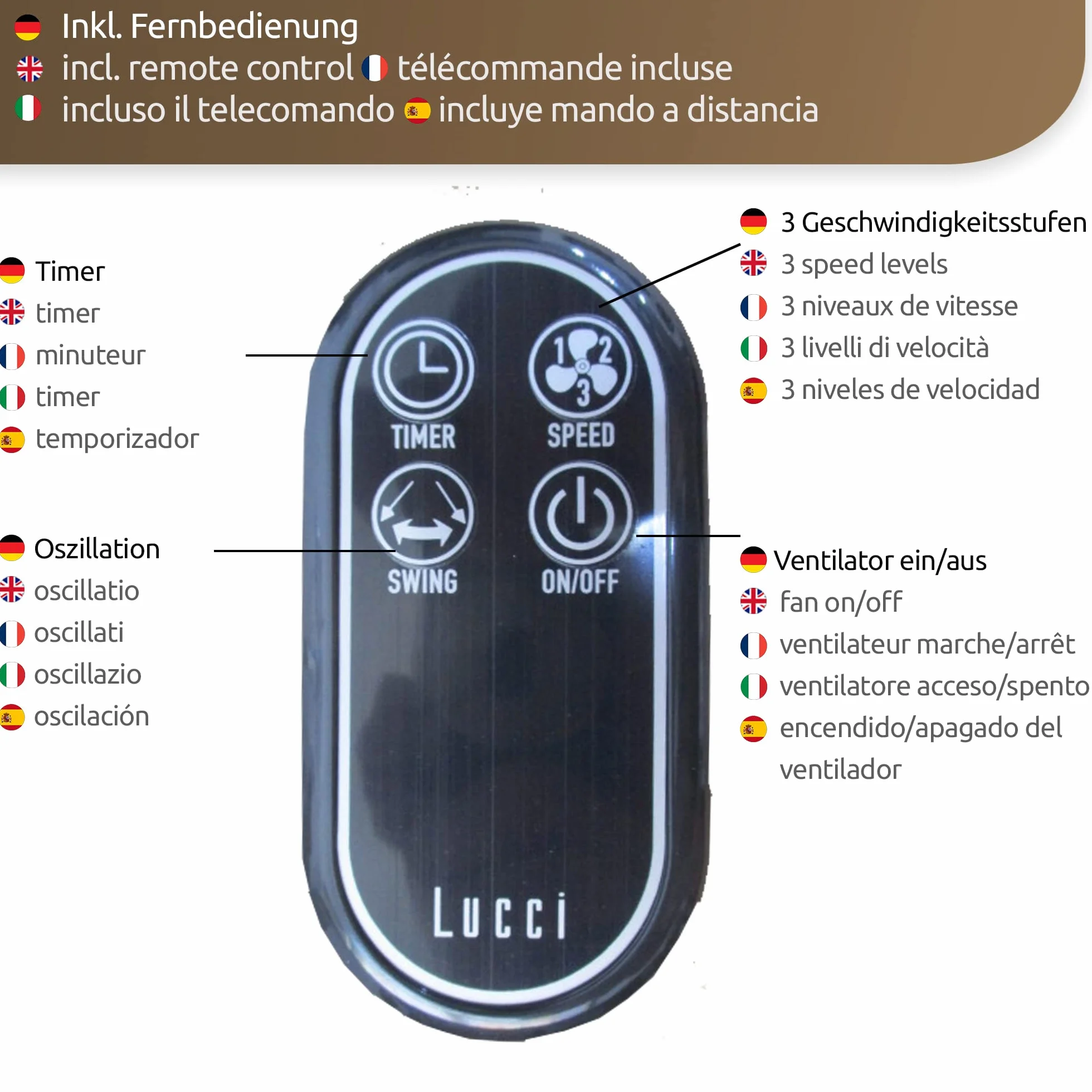 LUCCI AIR Ventilateur mural Breeze avec télécommande, ventilateur mural pivotant automatique, Ø 46 cm, acier