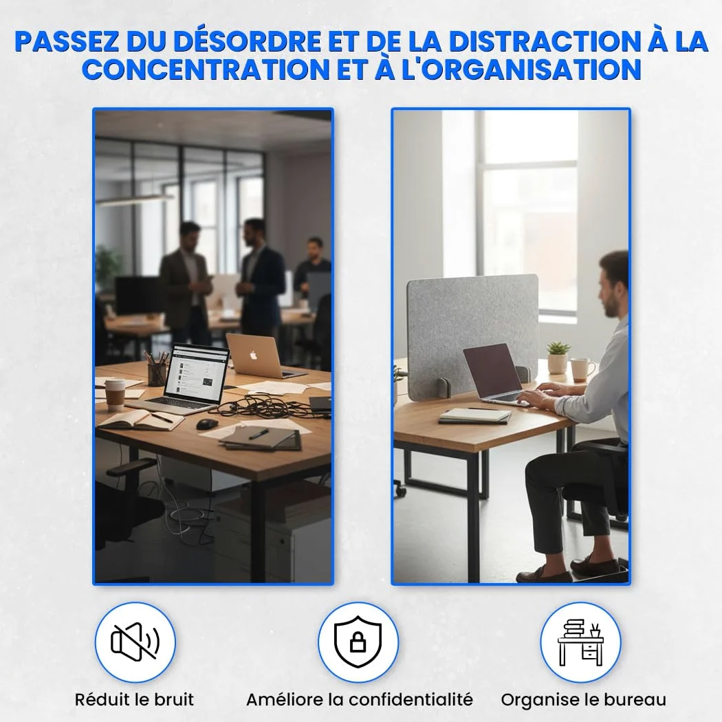 Cloison de bureau ReFind. Réduction acoustique du bruit et écran de confidentialité pour l'espace de travail. Organisateur de bureau autonome. Pour bureau, école et télétravail. [50cm x 80cm]