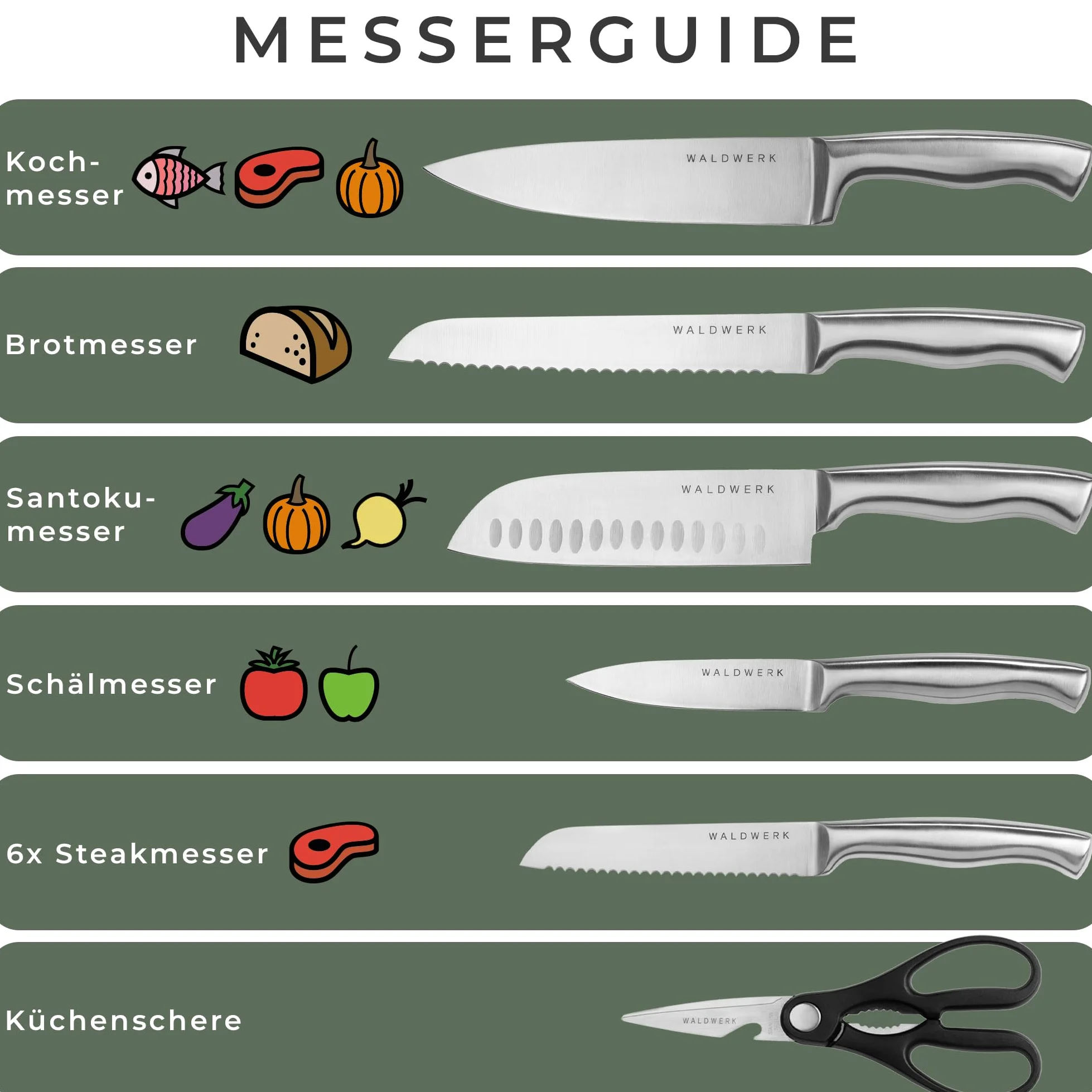 WALDWERK Ensemble de couteaux 11 pièces avec bloc et aiguiseur intégré - Couteau à steak - Couteaux de cuisine