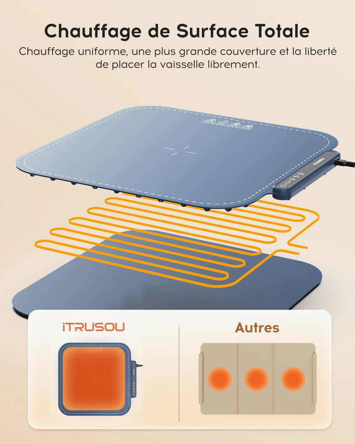 iTRUSOU Chauffe Plat Électrique, Plateau Chauffant Électrique Température Ajustable, Portable Pliable Chauffe-Assiette Alimentaire en Nano-Silicone pour Fêtes, Buffets, Réunions de Famille