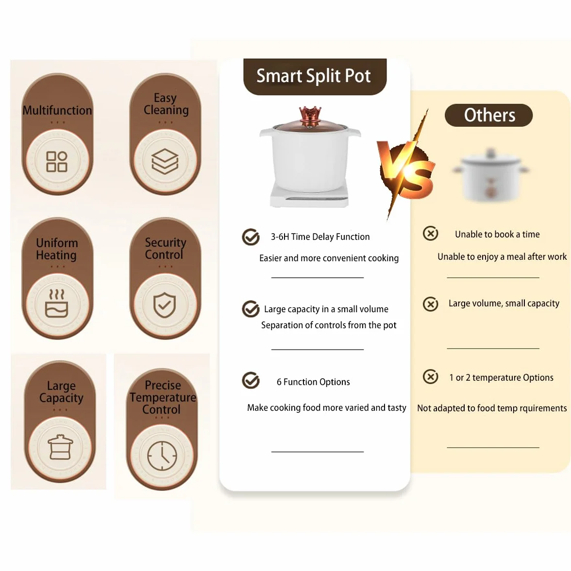 Fondue électrique, poêle antiadhésive de 1,5 l, cuisinière intelligente multifonction avec isolation thermique, mini Ramen pot, poêle électrique multifonction pour la maison/bureau/dortoir, blanc