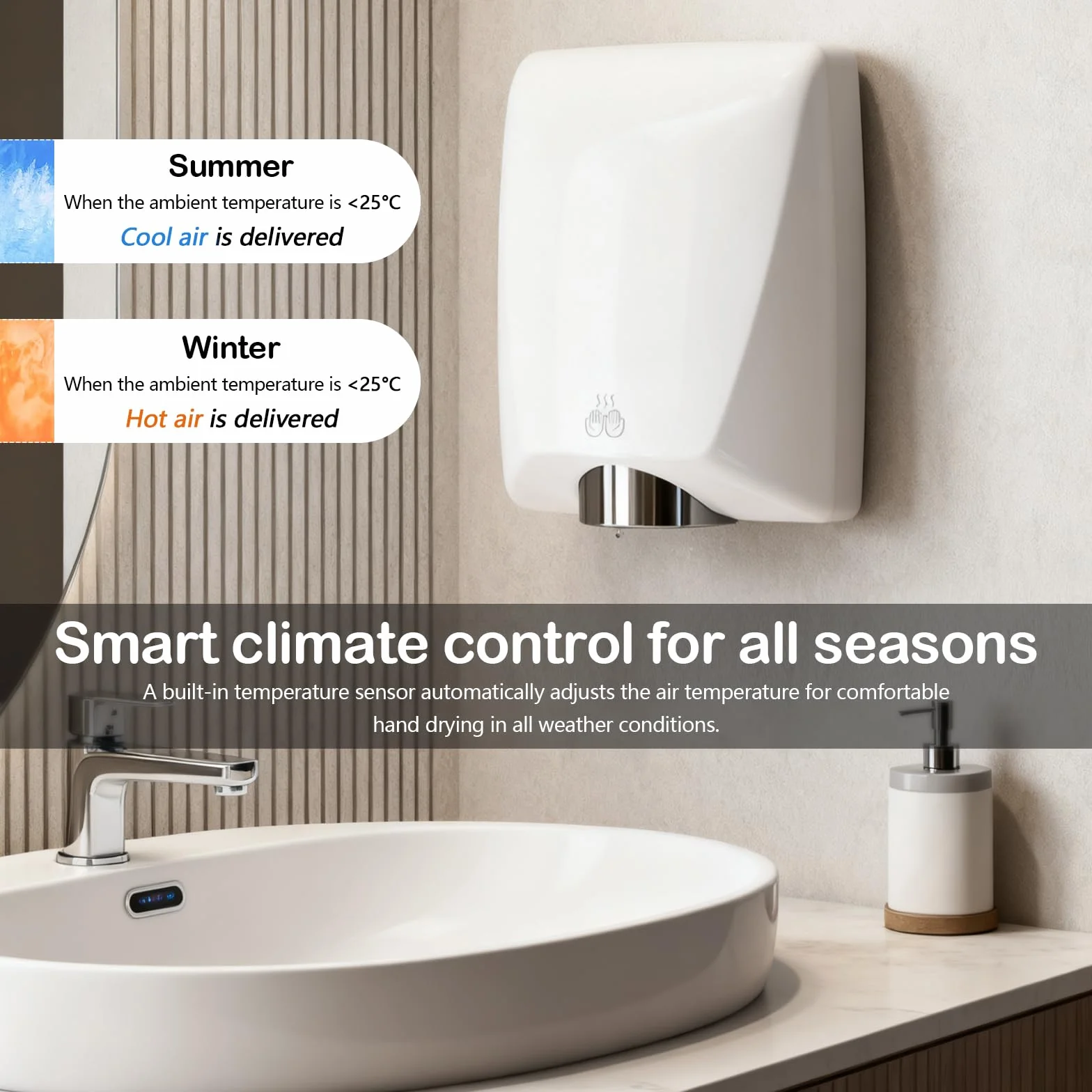 Sèche-Mains, Seche Main Électrique 1600 W 7-13 Secondes pour Sécher Sèche-Mains Automatique pour Montage Mural avec Capteur de Température et Capteur Infrarouge pour Cuisine Toilettes