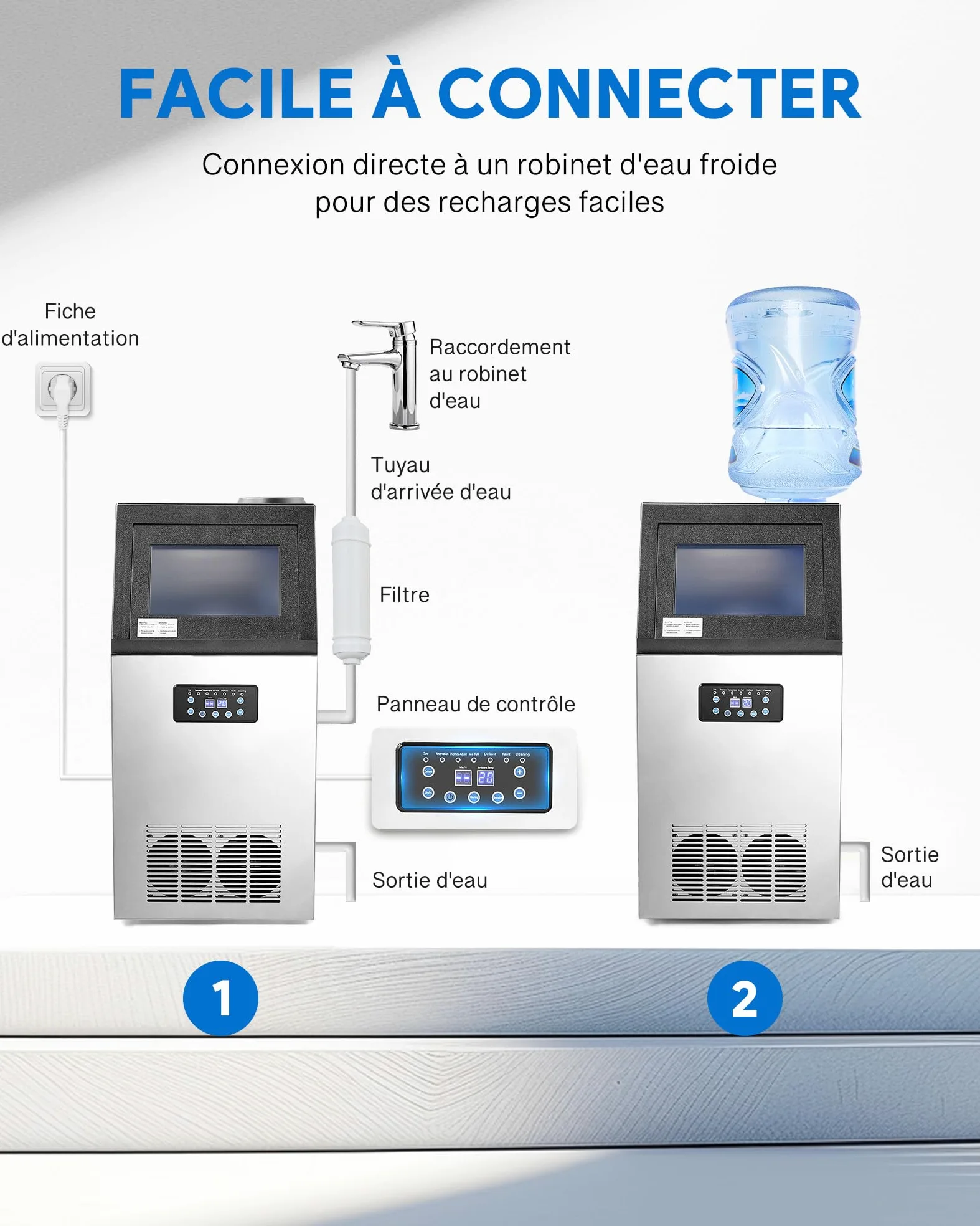 CREWORKS Machine à Glaçons Commerciale 480W 73kg/24h Ice Maker Professionnel 45 Pièces Écran LCD Storage de 10kg pour Maison Bureau Restaurant Bar Café